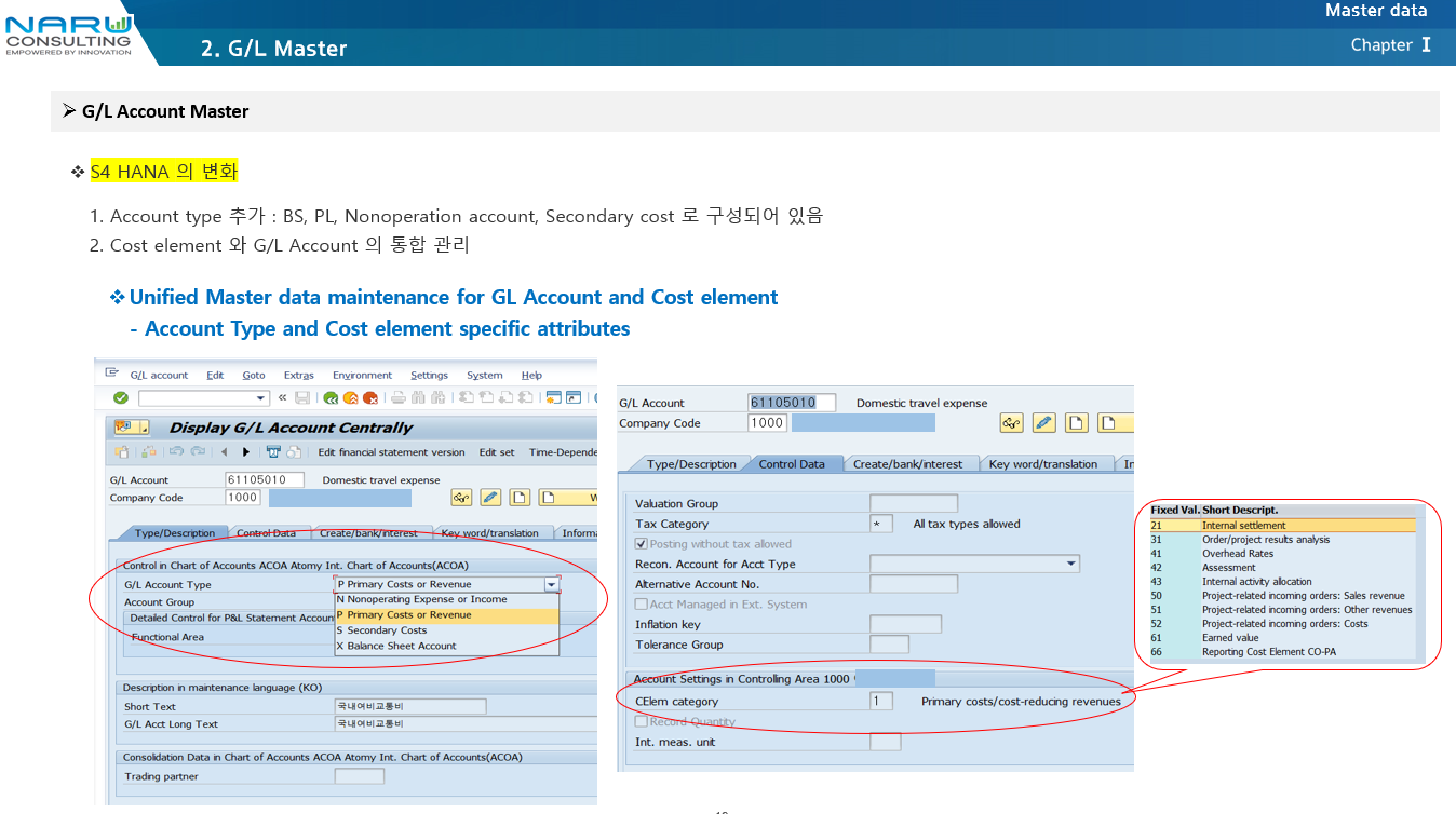 SAP 재무회계 모듈 소개 크몽