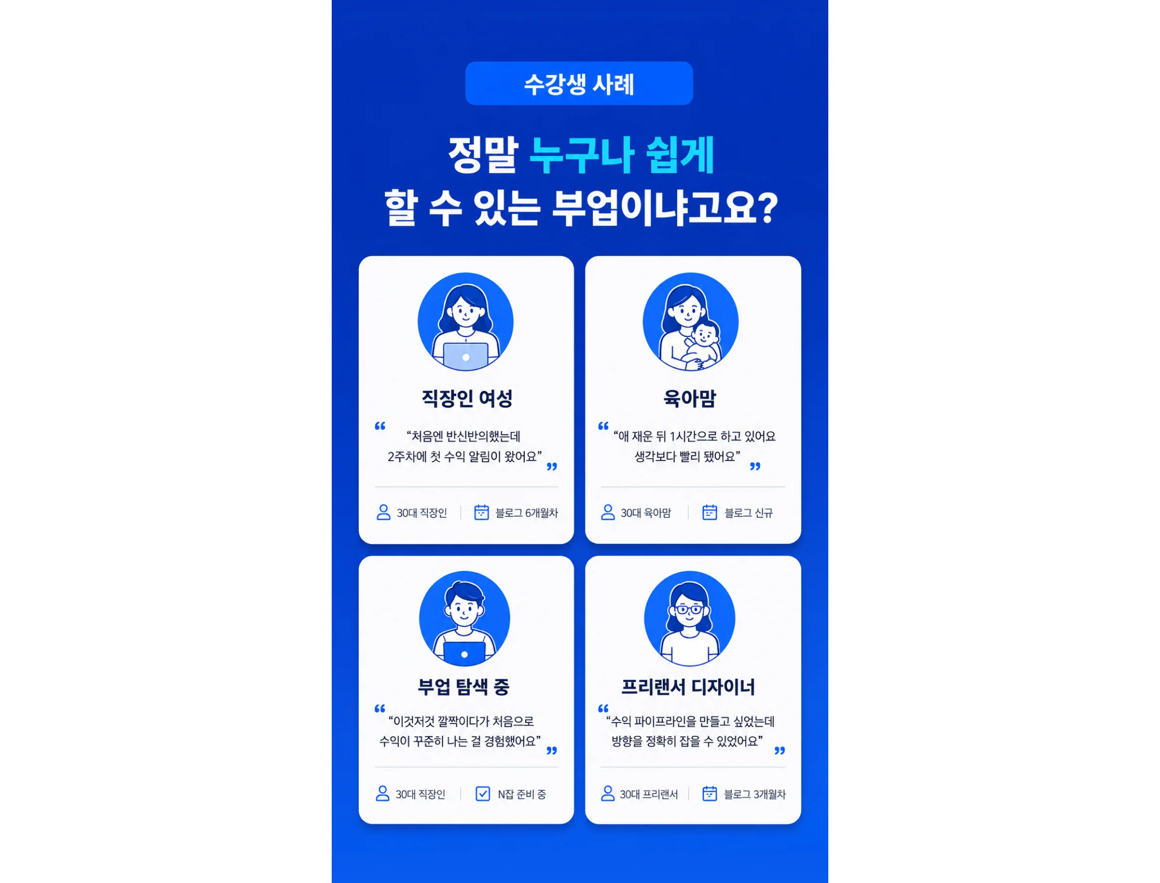 여행 블로그 수익화 난이도