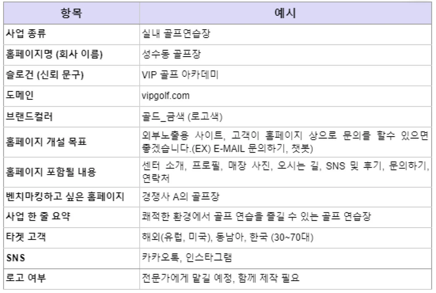 무료 홈페이지 체크리스트