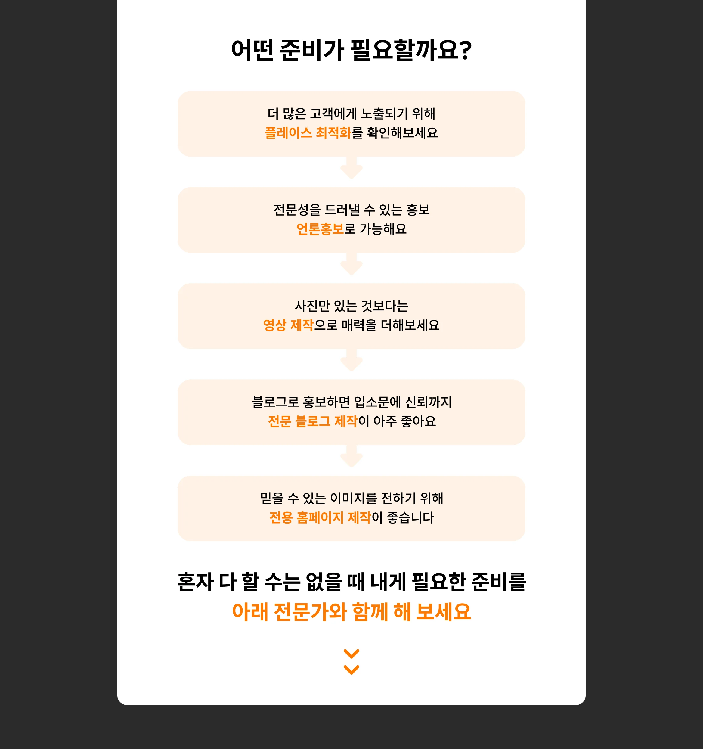 더 많은 고객에게 노출되기 위해 플레이스 최적화를 확인해보세요. 전문성을 드러낼 수 있는 홍보 언론홍보로 가능해요. 사진만 있는 것보다는 영상 제작으로 매력을 더해보세요. 블로그로 홍보하면 입소문에 신뢰까지 전문 블로그 제작이 아주 좋아요. 믿을 수 있는 이미지를 전하기 위해 전용 홈페이지 제작이 좋습니다