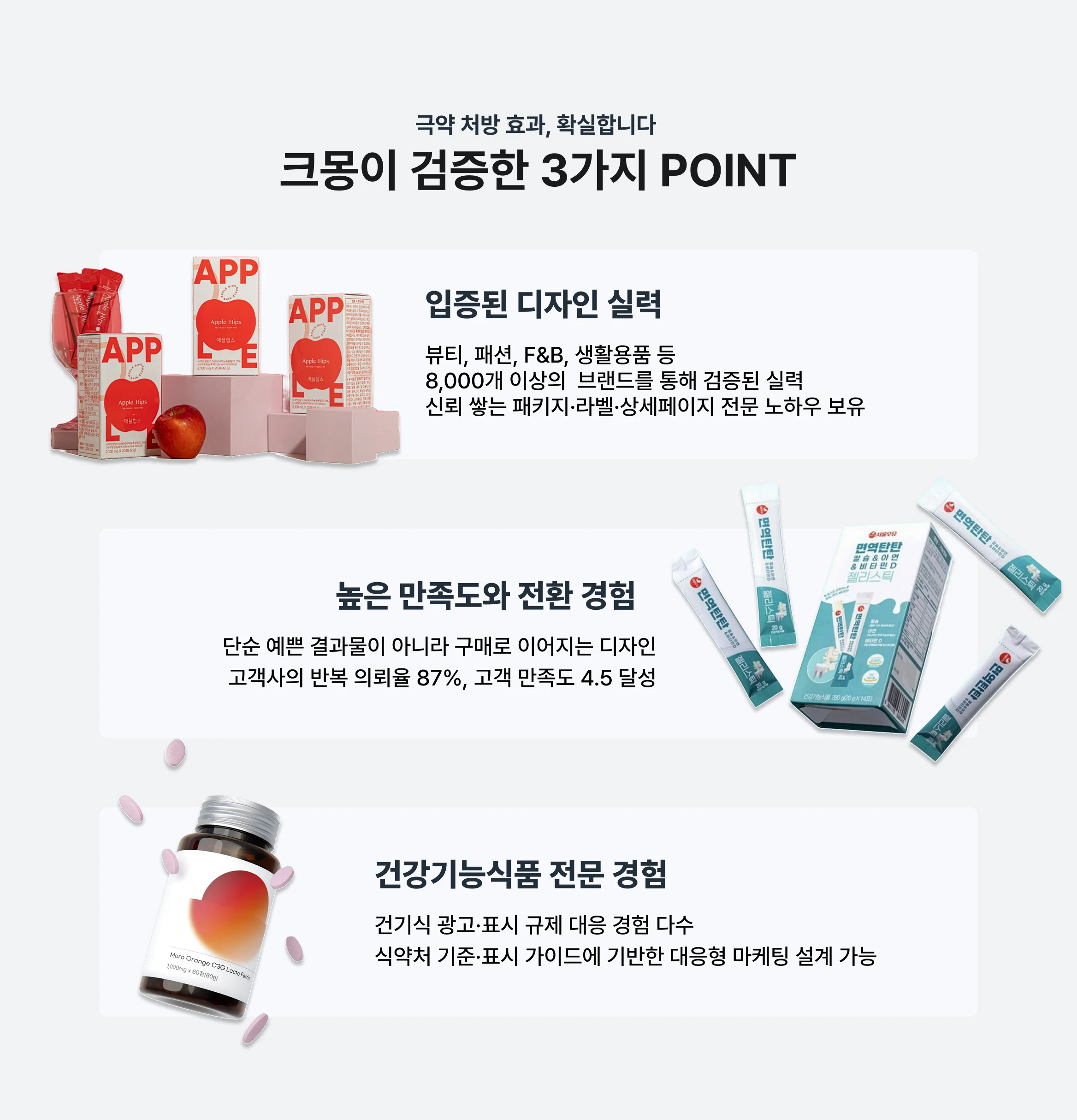건기식 판매자를 위한 극약 처방 솔루션