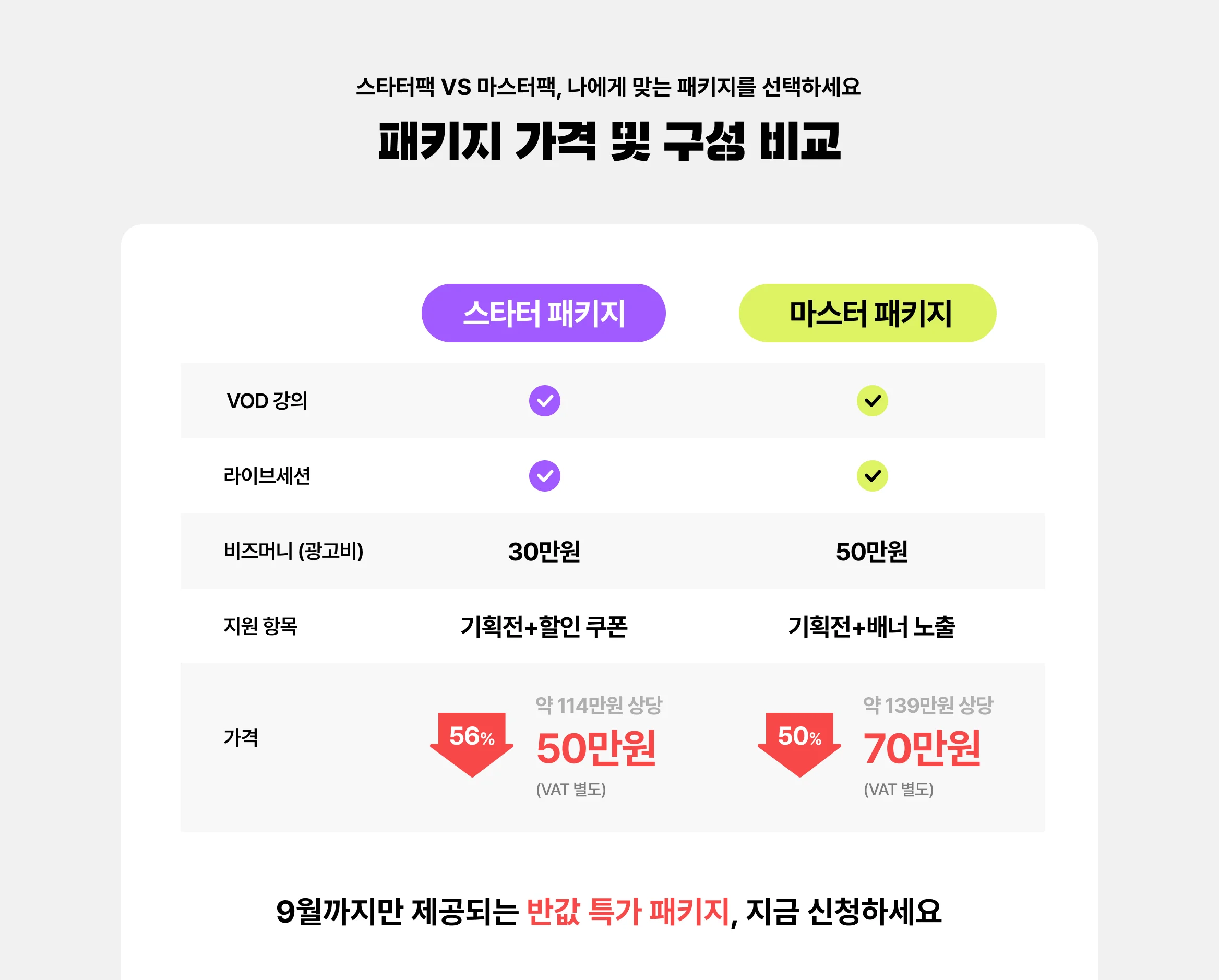 패키지 가격 및 구성 비교