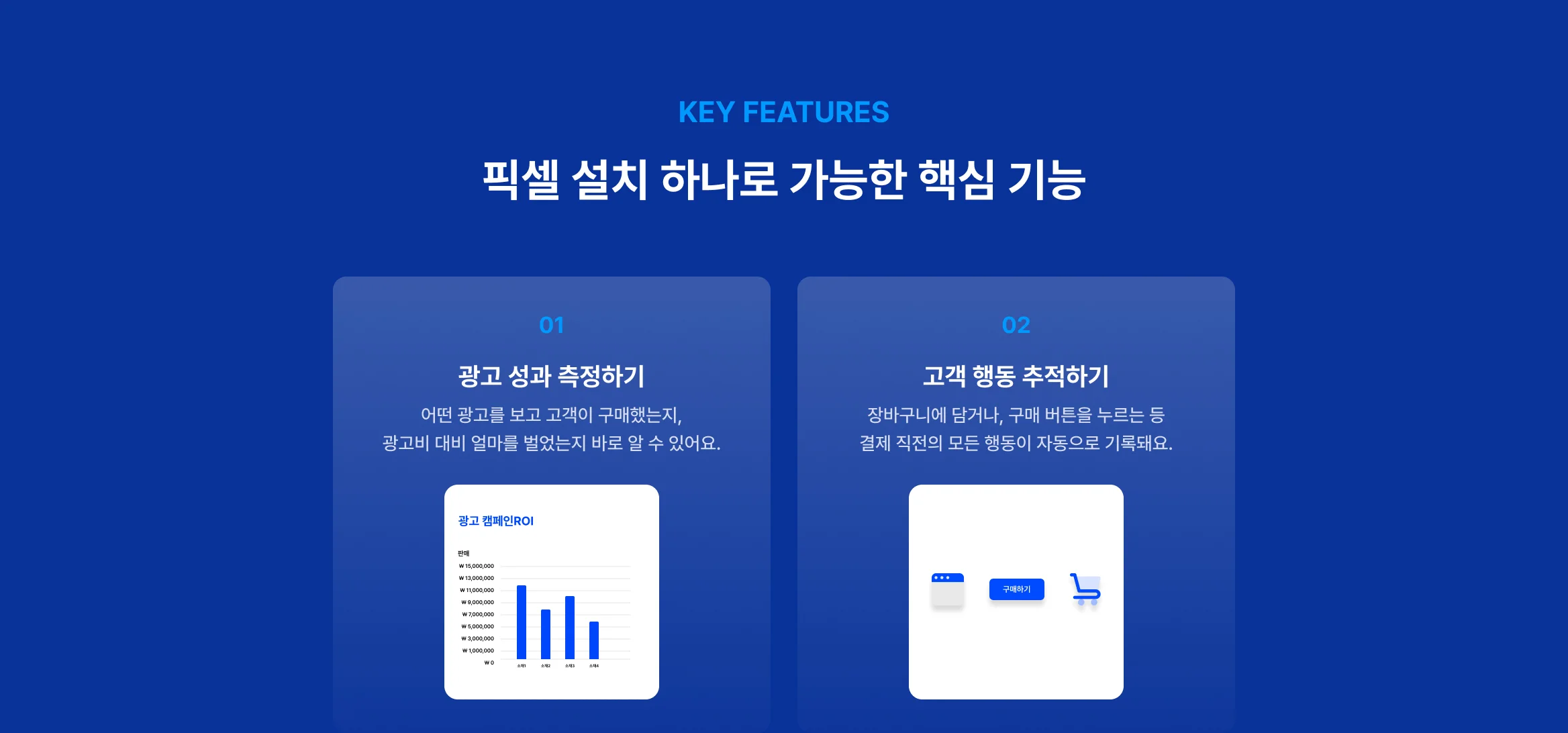 확실한 매출상승 메타 픽셀