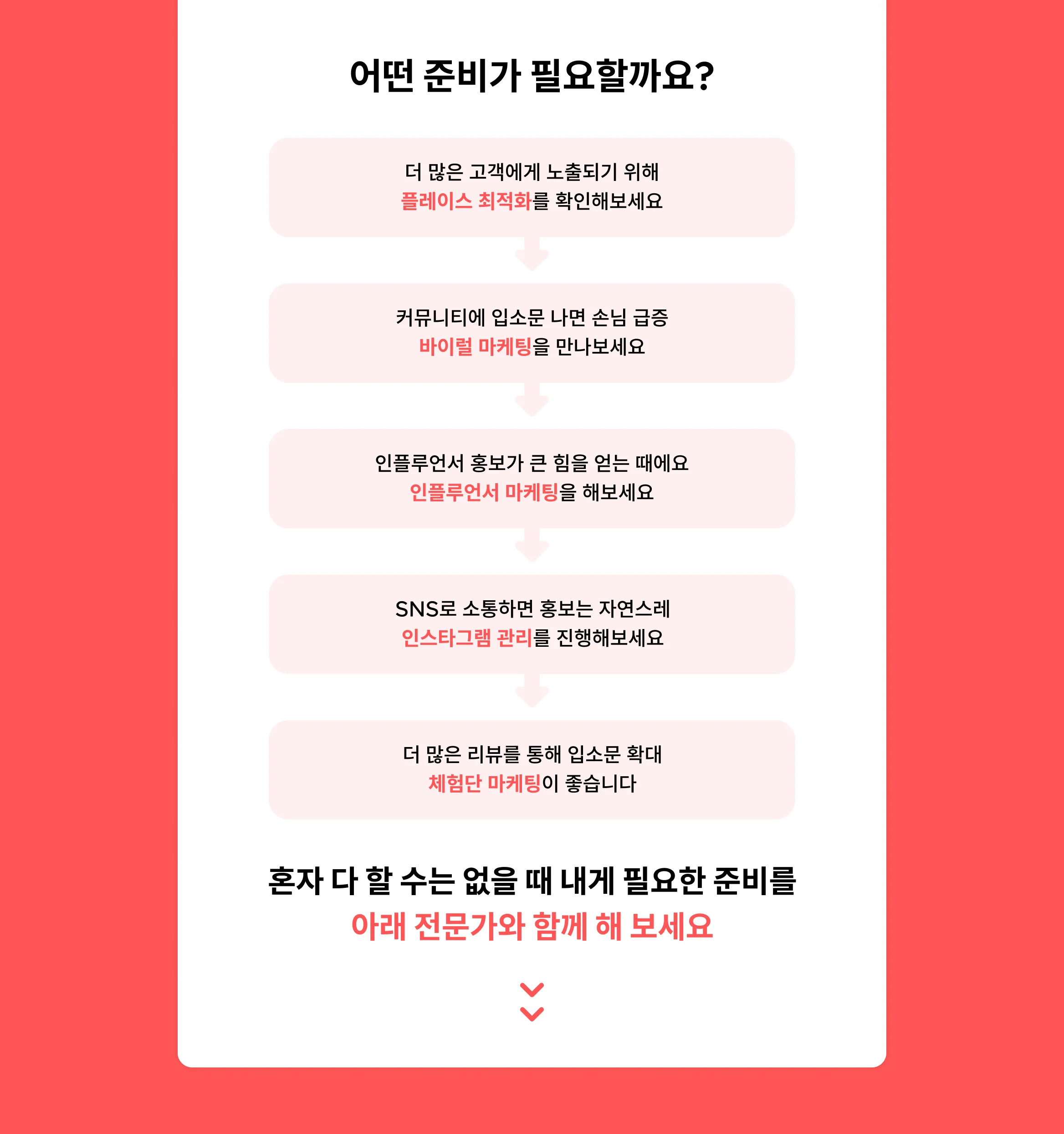 더 많은 고객에게 노출되기 위해 플레이스 최적화를 확인해보세요. 커뮤니티에 입소문 나면 손님 급증 바이럴 마케팅을 만나보세요. 인플루언서 홍보가 큰 힘을 얻는 때에요 인플루언서 마케팅을 해보세요. SNS로 소통하면 홍보는 자연스레 인스타그램 관리를 진행해보세요. 더 많은 리뷰를 통해 입소문 확대 체험단 마케팅이 좋습니다