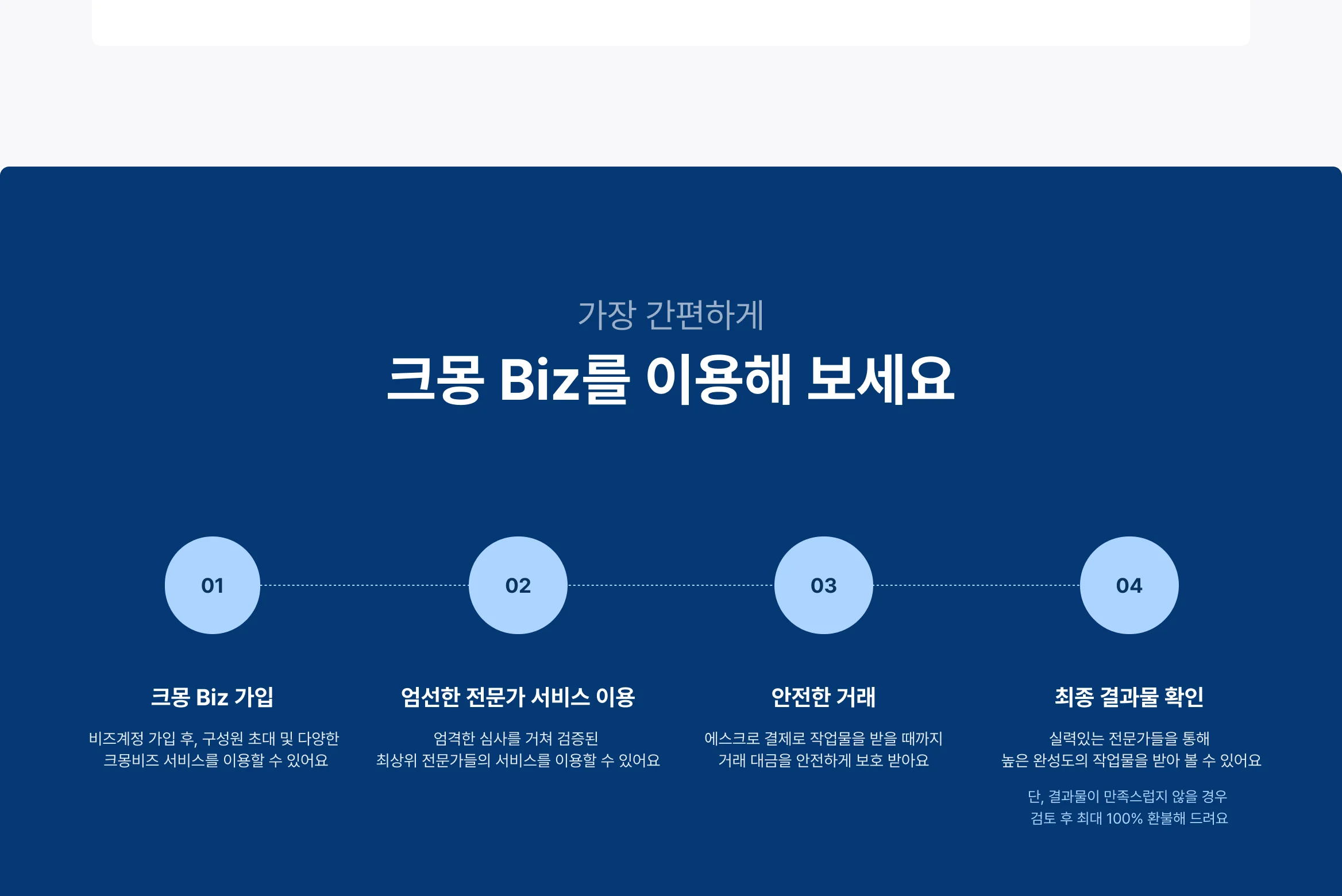 법인 기업을 위한 크몽 BIZ 