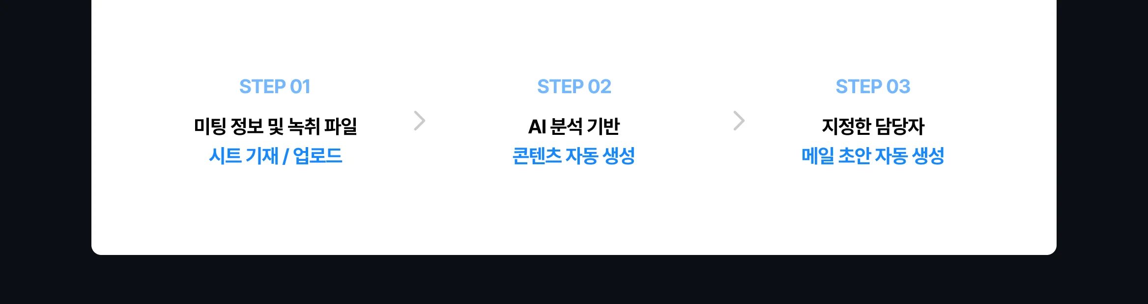 AI 세일즈 자동화