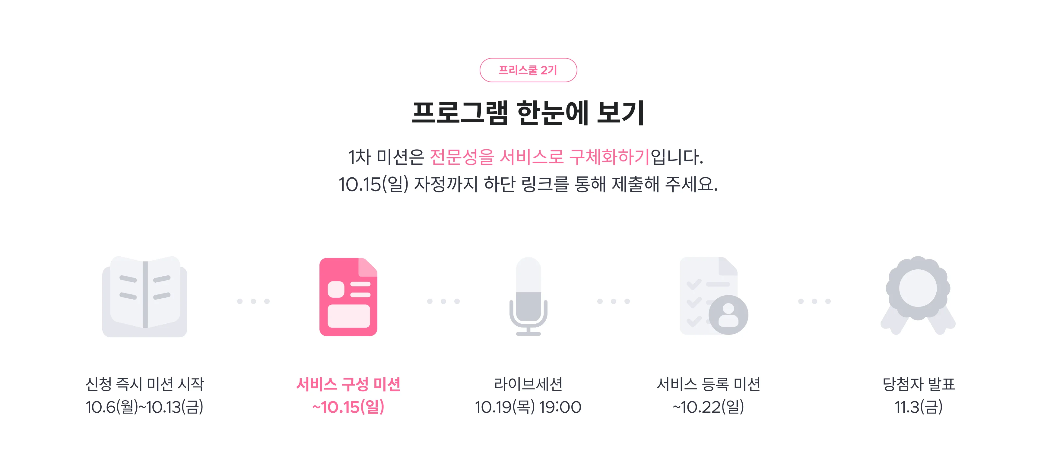 크몽 프리스쿨 프로그램 한눈에 보기