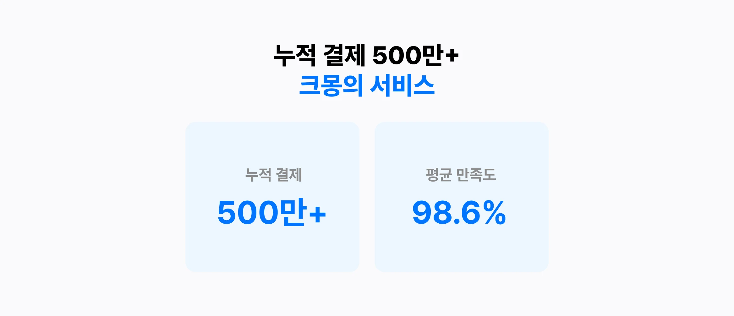 누적 결제 500만+ 크몽의 서비스