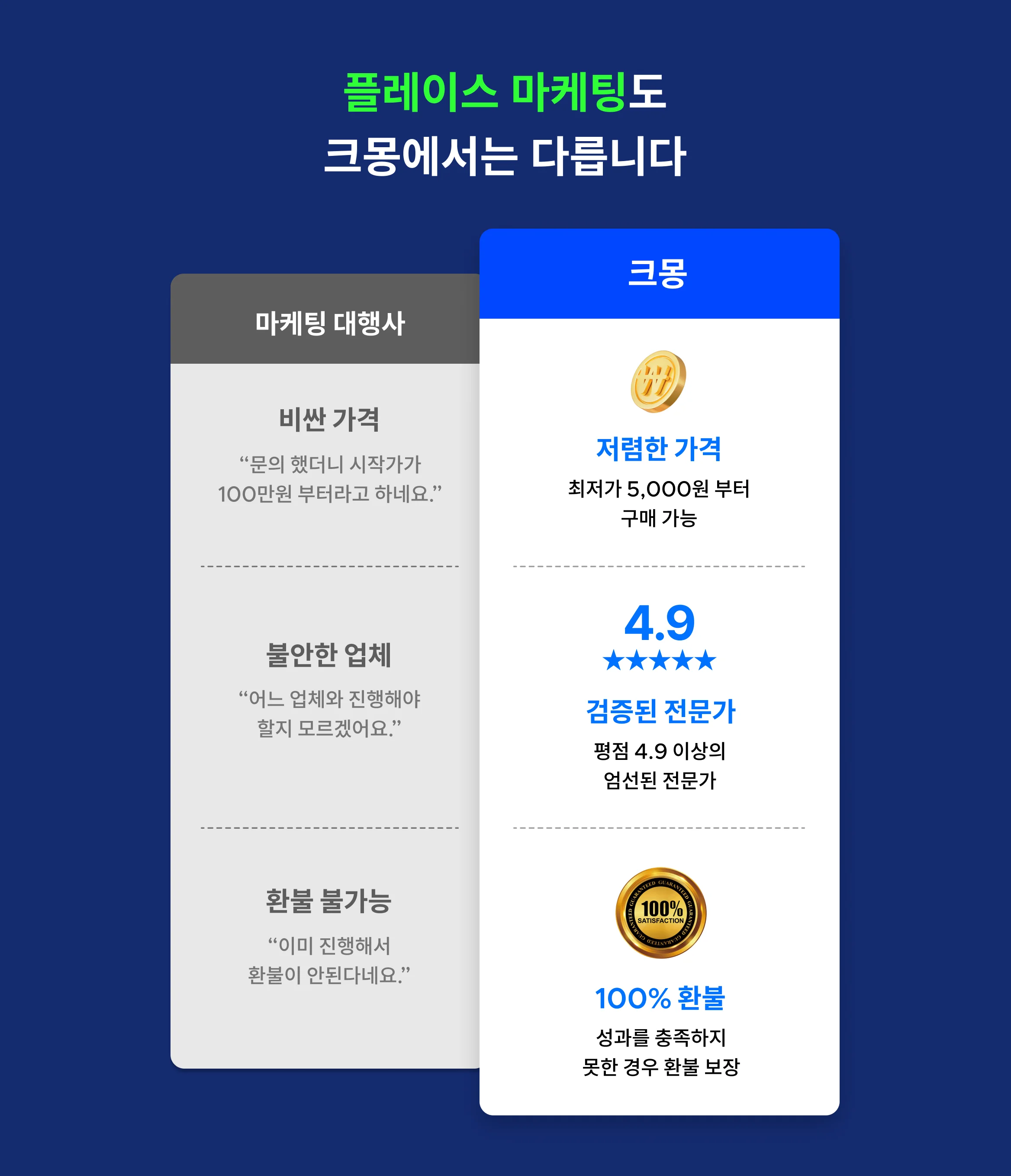 불경기에도 잘 되는 사업자의 비밀, 플레이스 마케팅으로 매출 향상을 경험하세요.