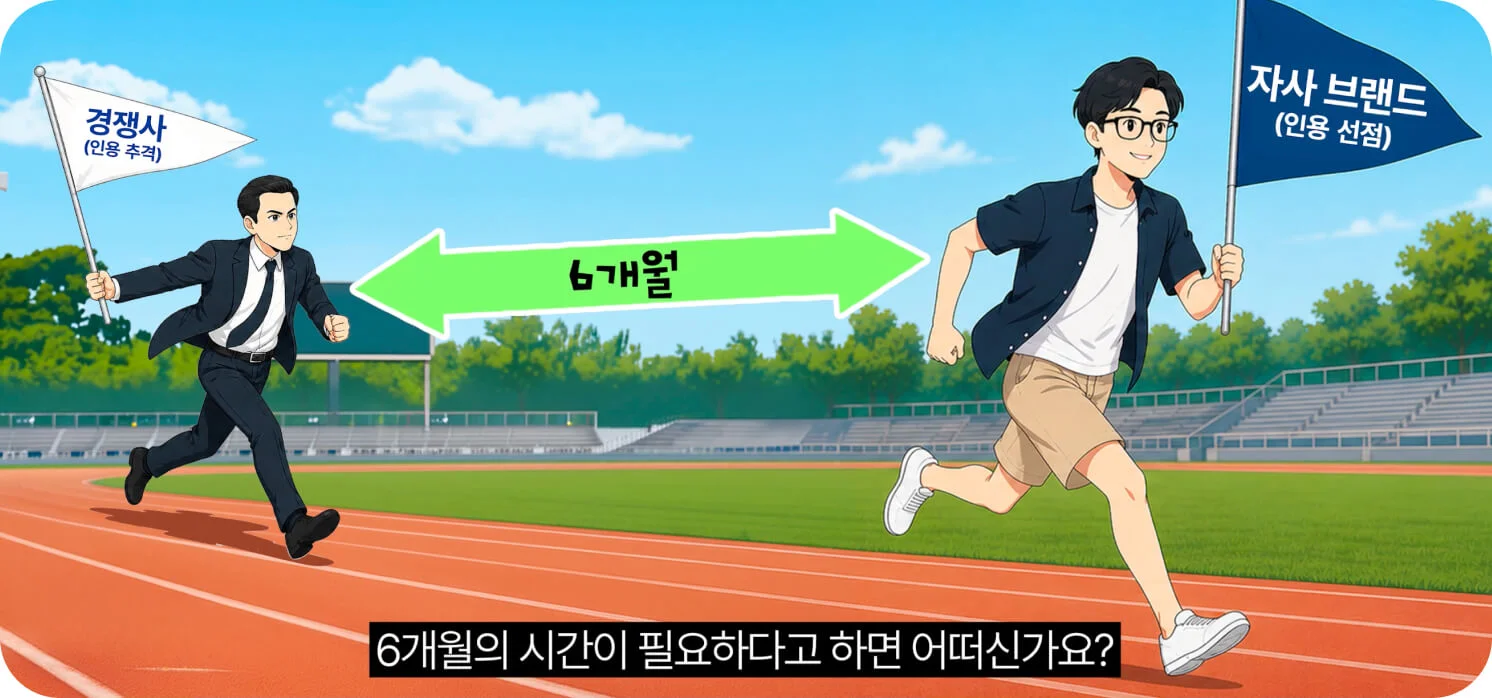AI 인용 선점을 두고 자사 브랜드와 경쟁사가 6개월 격차로 달리는 상황을 표현한 일러스트 (크몽 일급비밀 GEO편 영상 스크린샷)