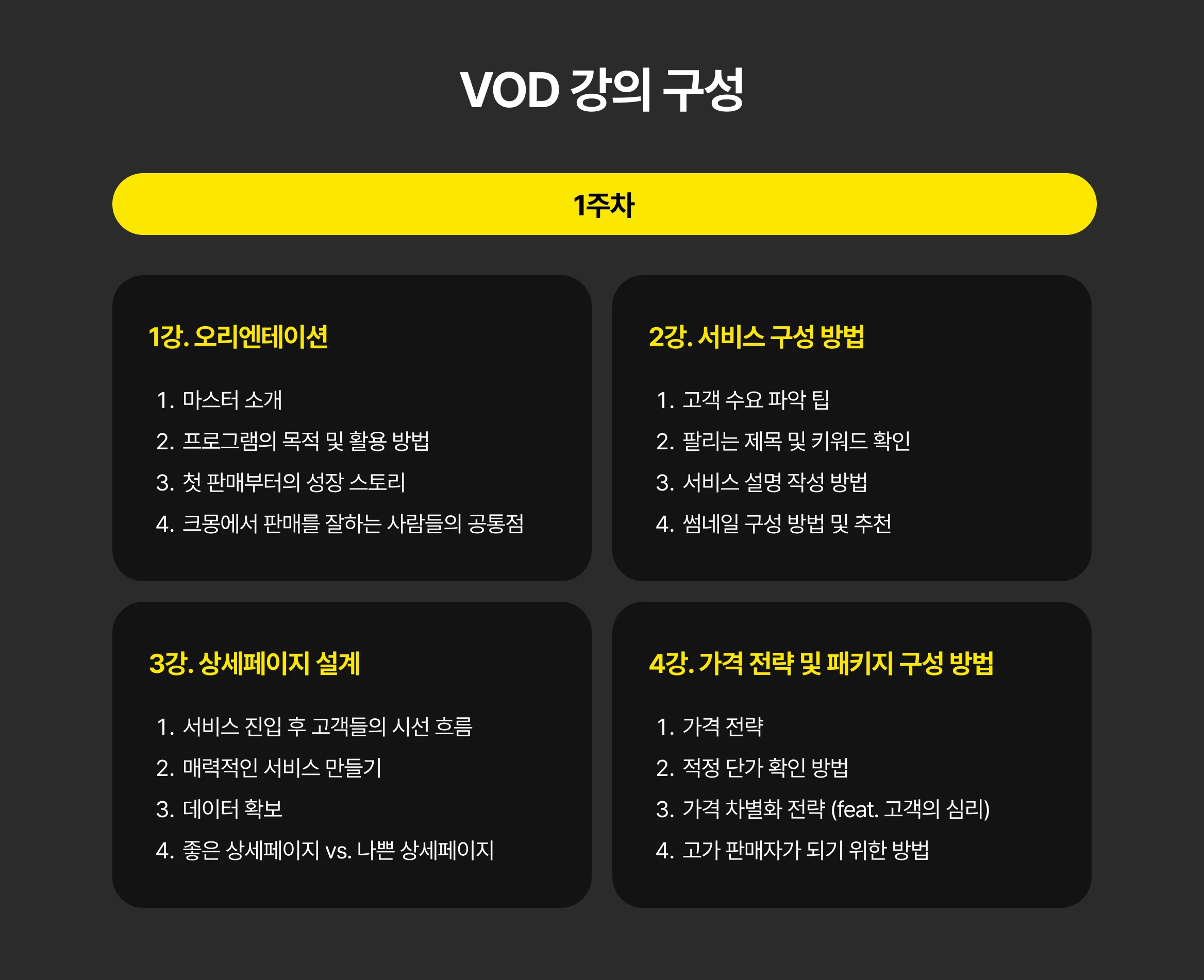 1주차 VOD 강의 구성 안내