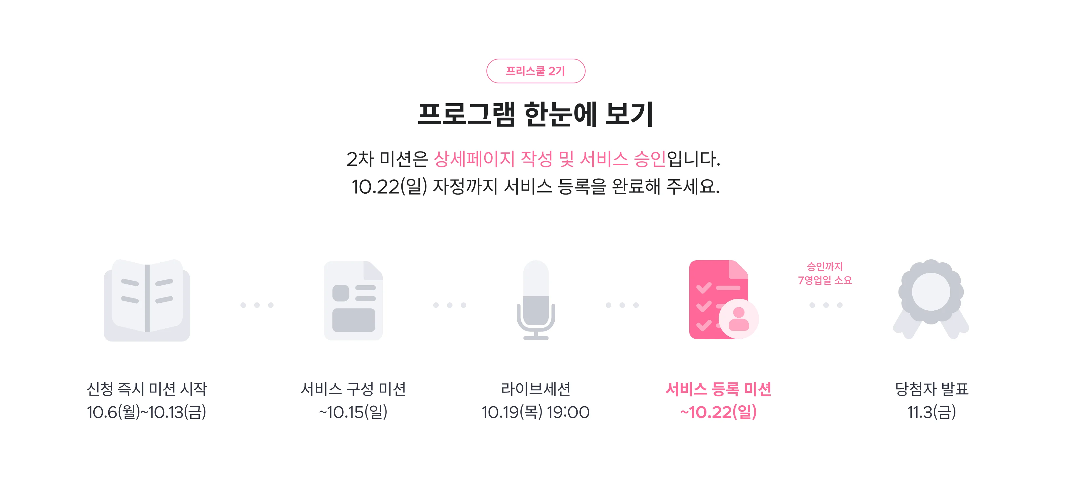프로그램 한눈에 보기