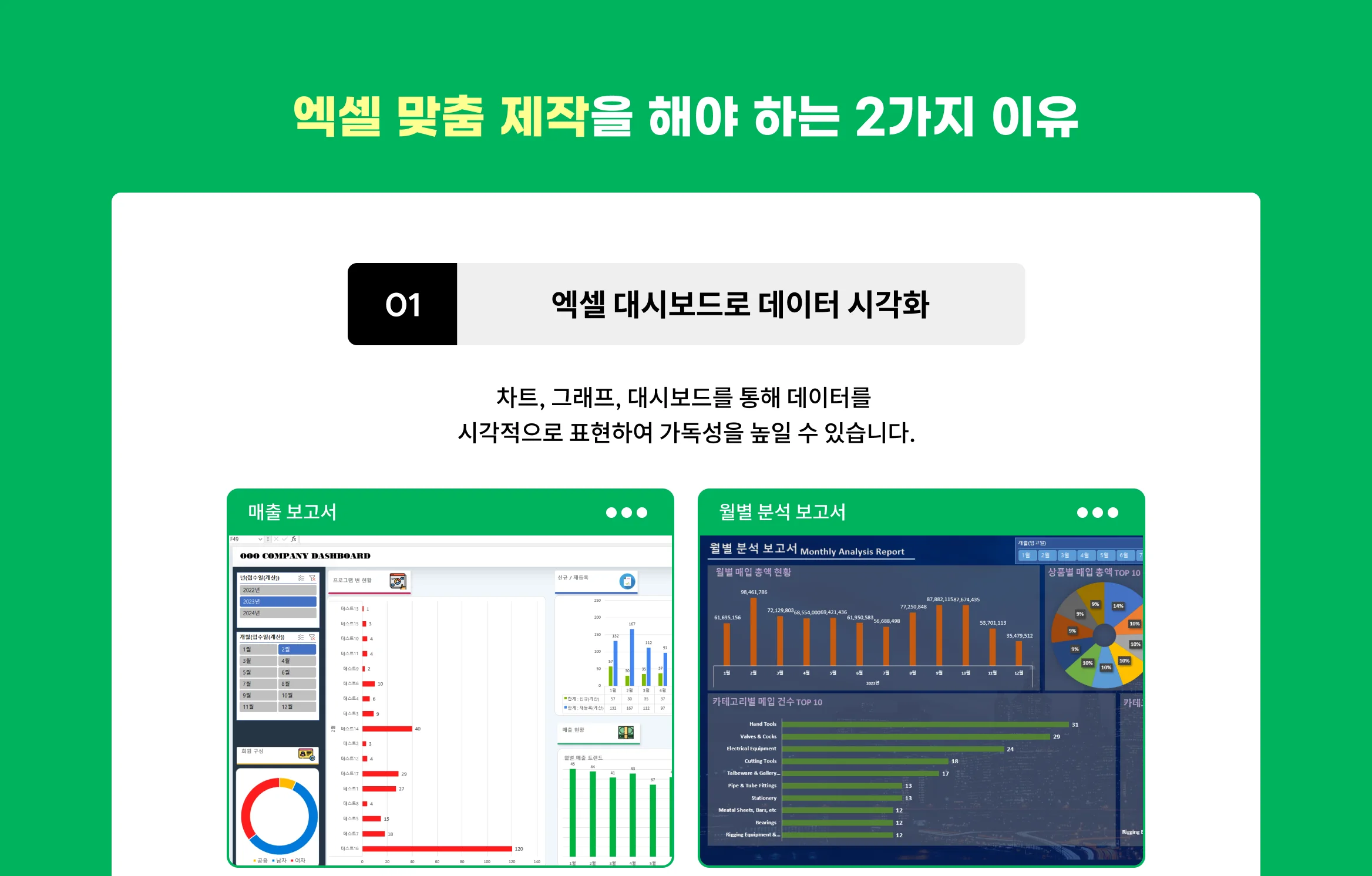 효율적인 일잘러를 위한 엑셀의 모든 것_3