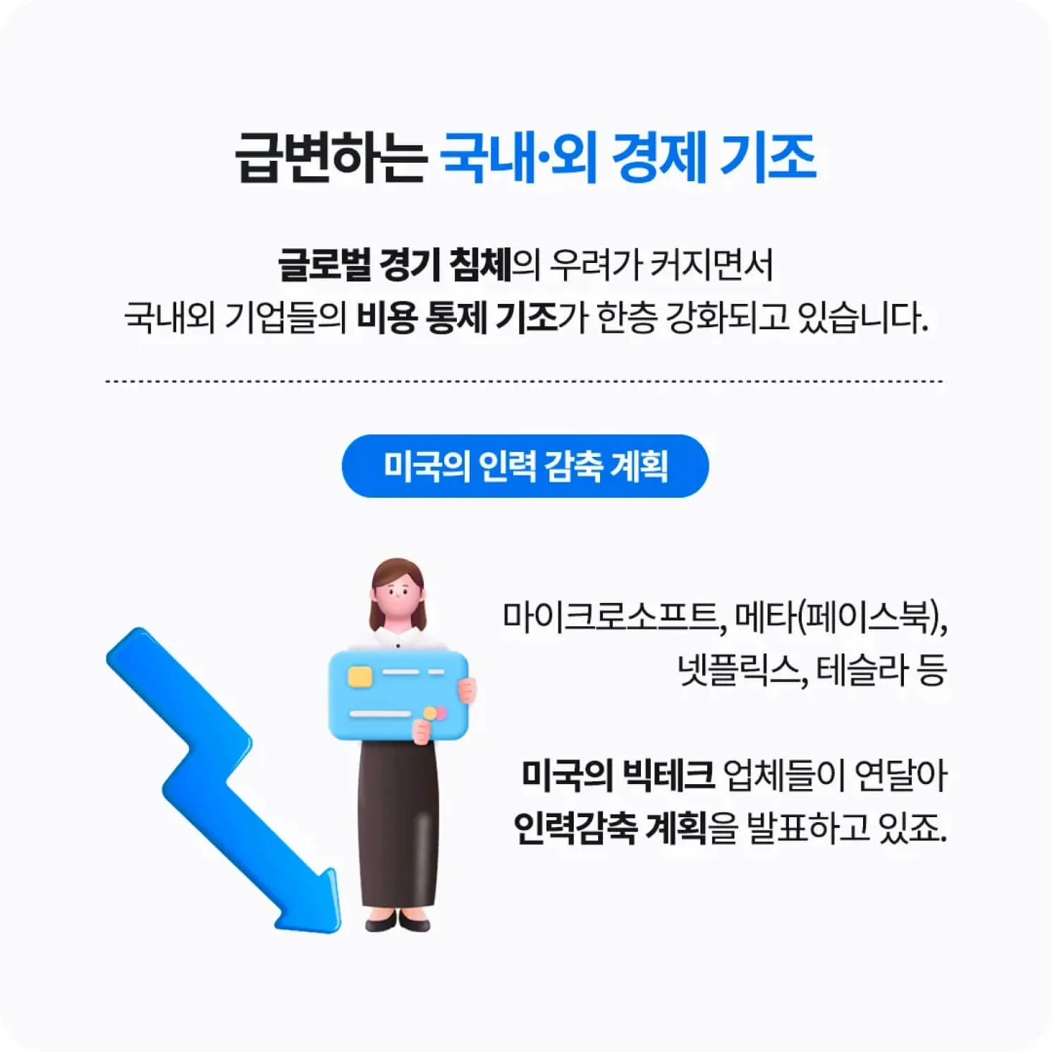 급변하는 국내외 경제 기조 