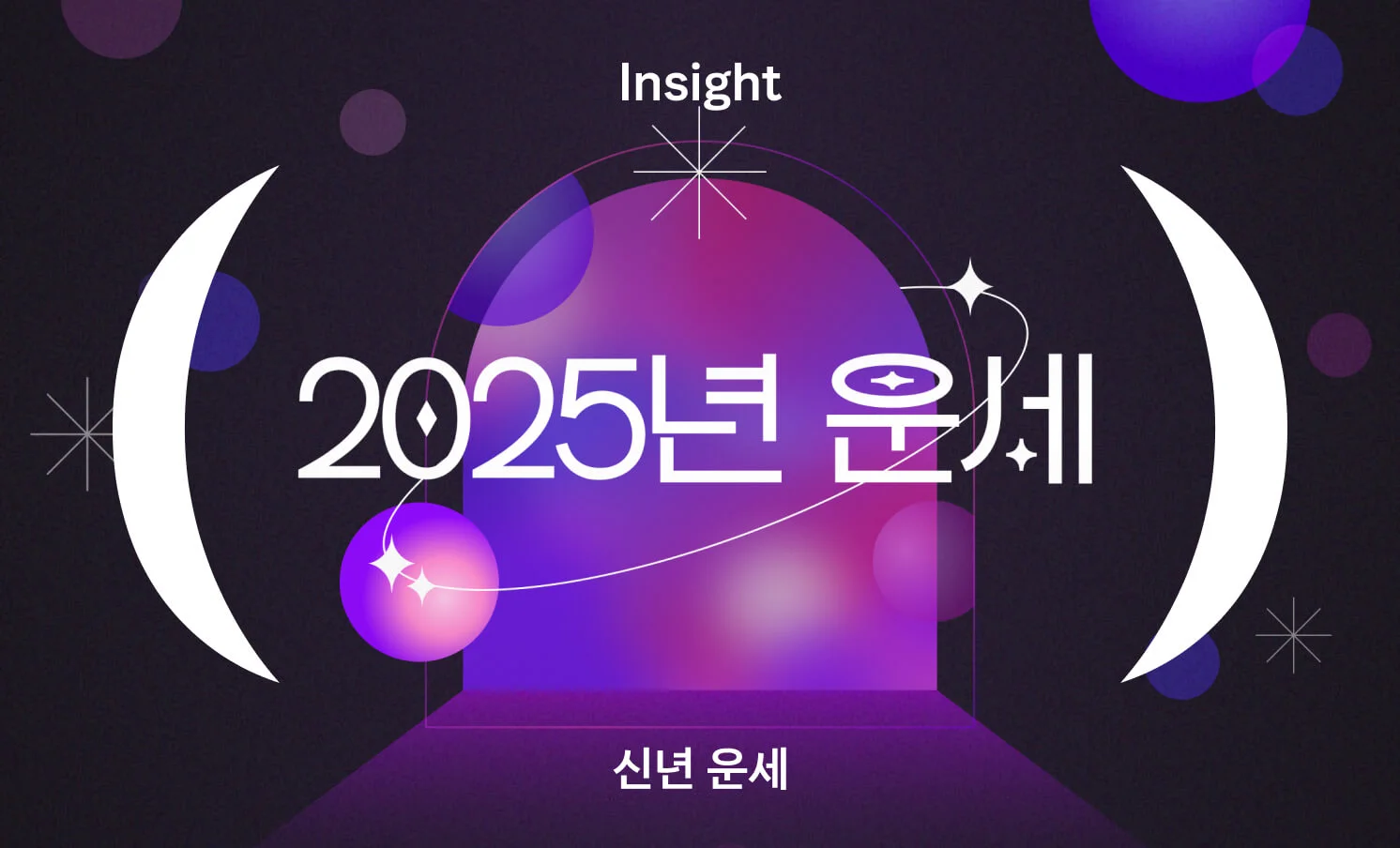 2025년 운세 썸네일