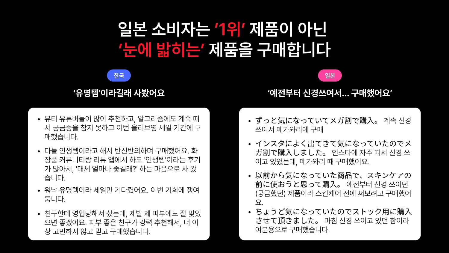 일본 소비자는 눈에 밟히는 제품 구매