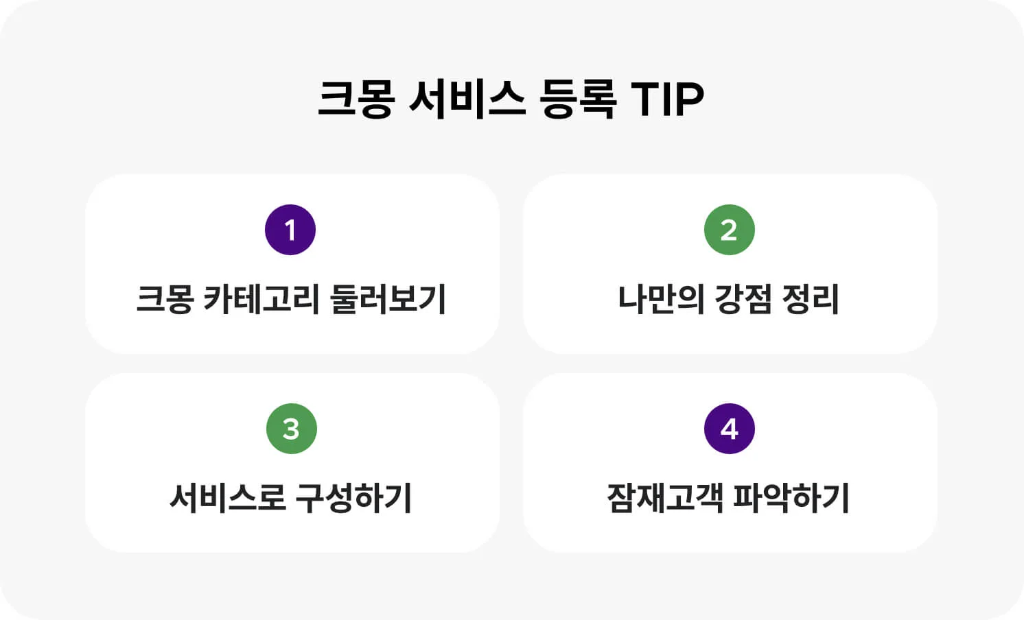 크몽 서비스 등록 TIP 4가지