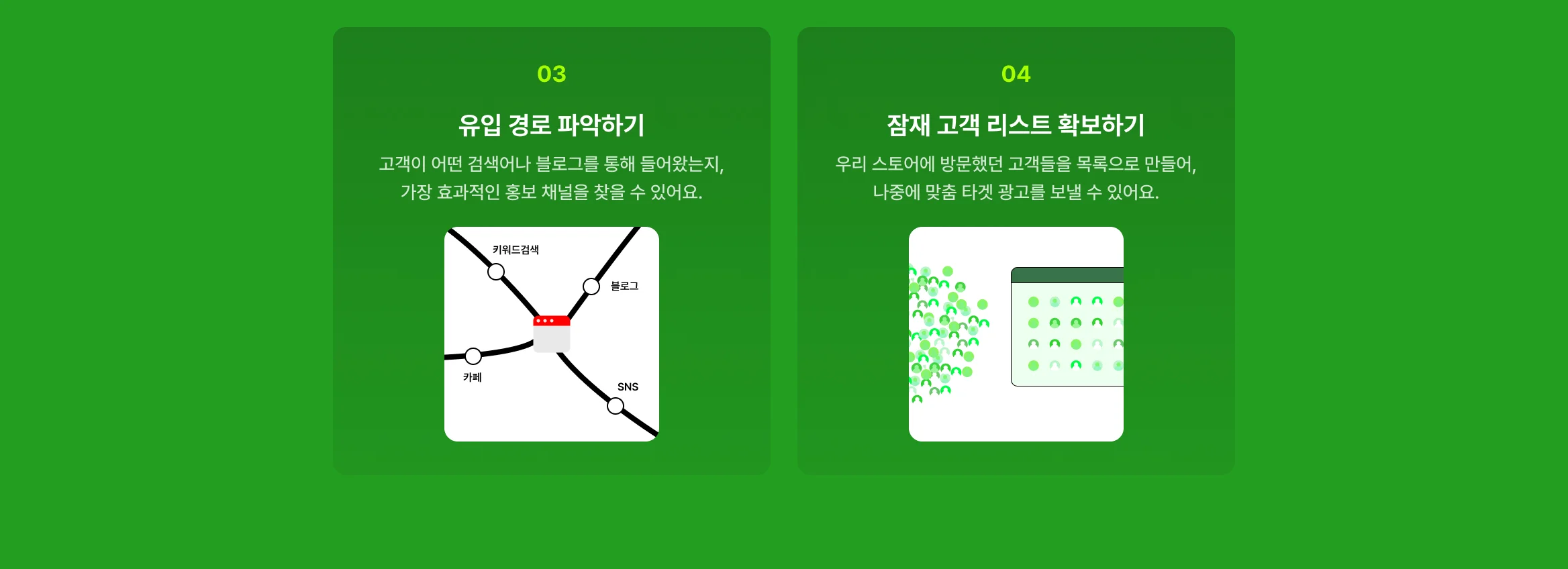 스토어 매출상승 프리미엄 로그분석