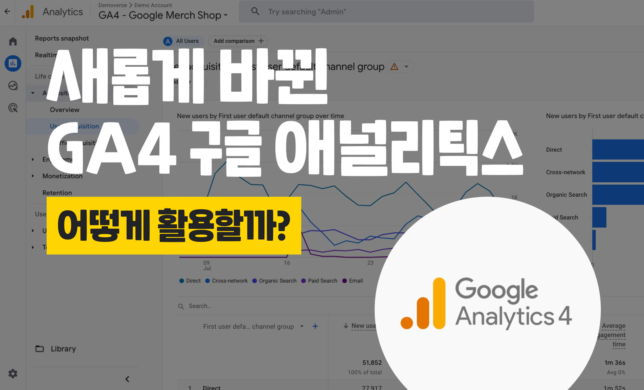 한국 시장에서의 구글 애널리틱스 활용 팁