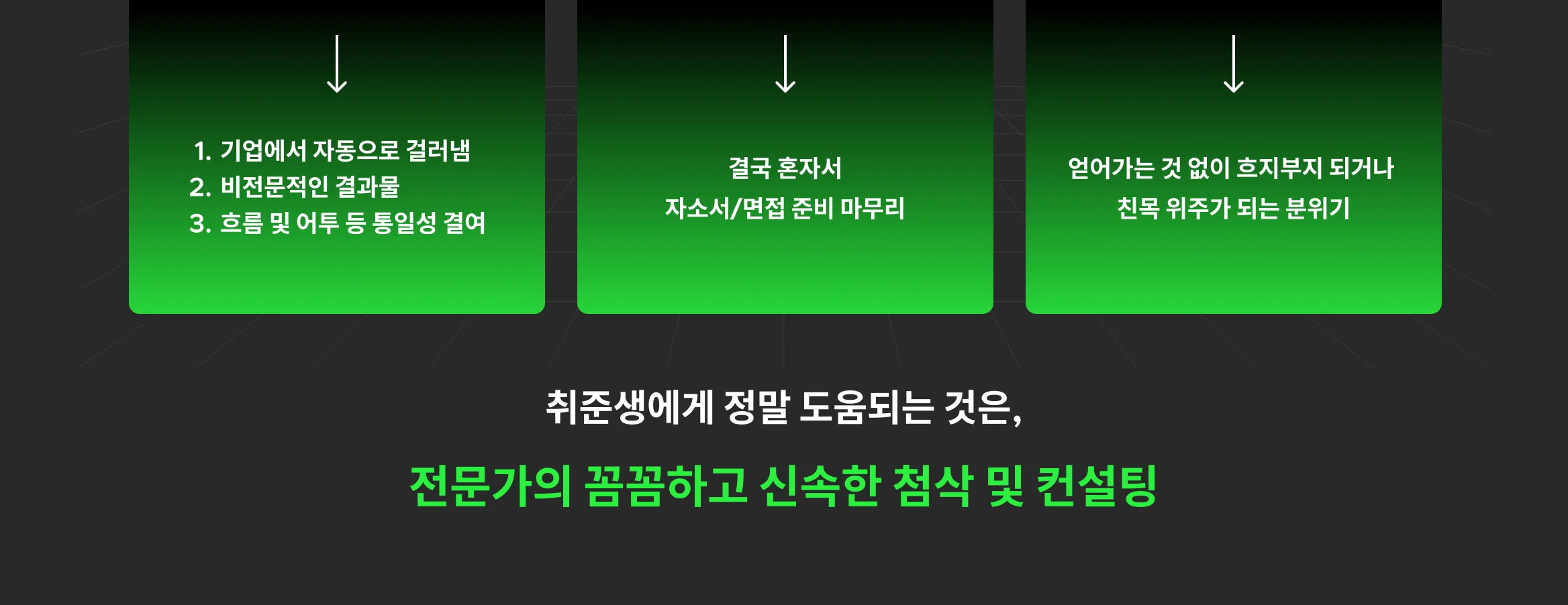 취준생 고민, 취준고민