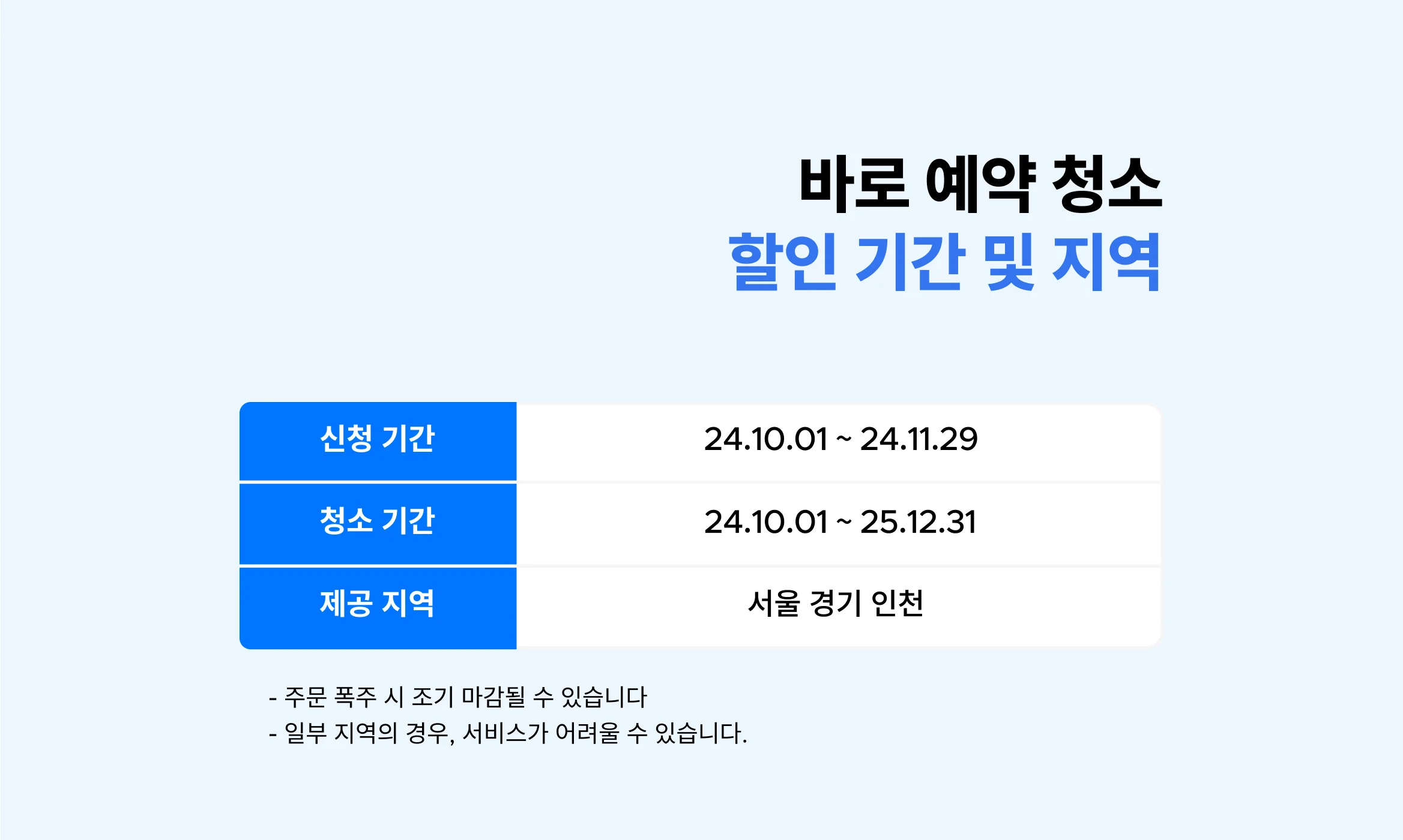 할인 기간 및 제공 지역