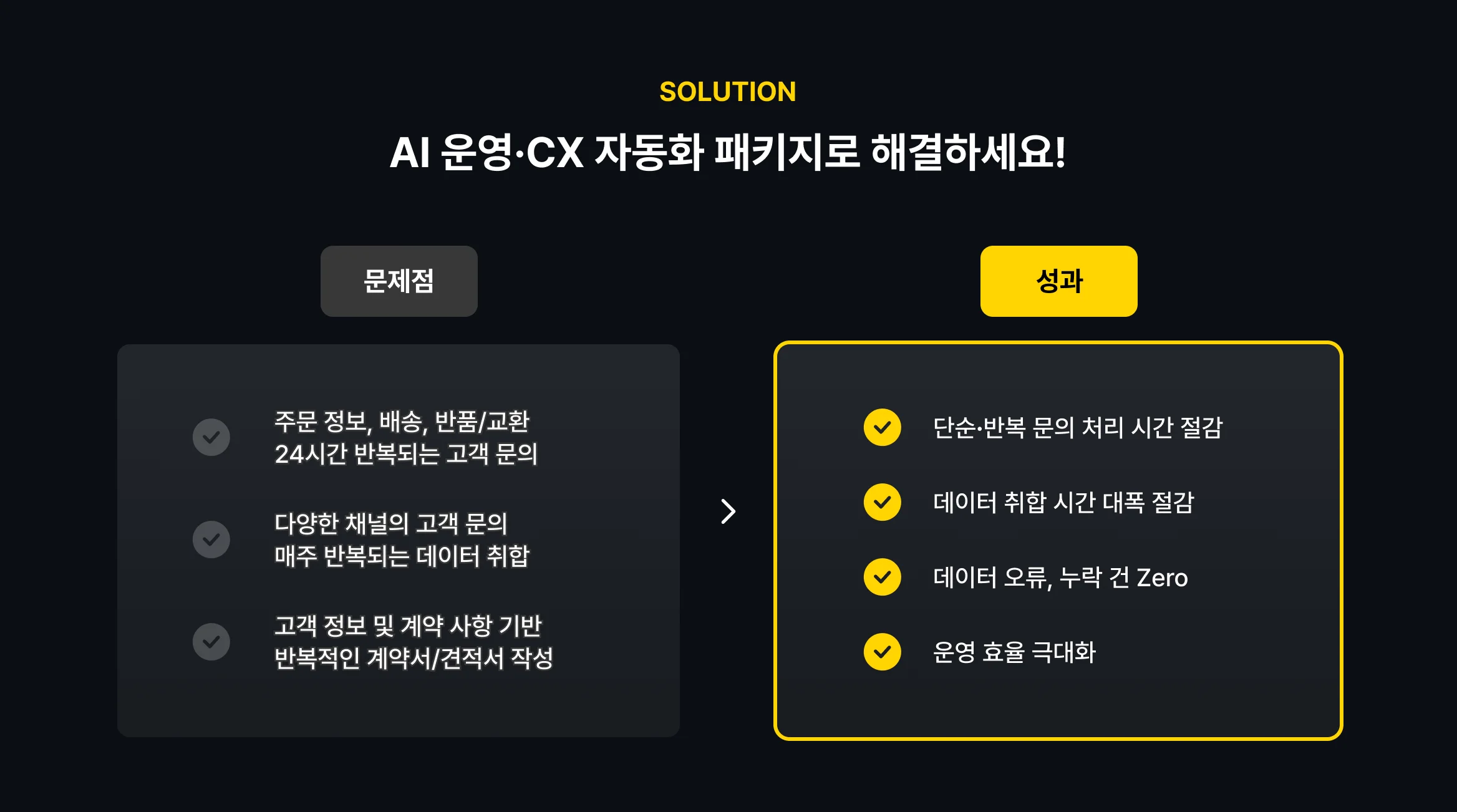 AI 운영·CX 자동화