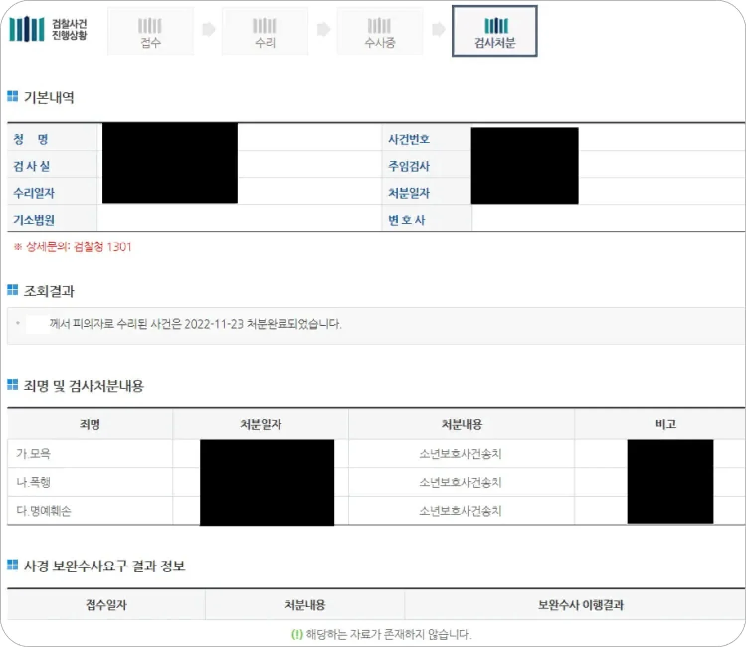 소년보호송치 성공 사례 이미지