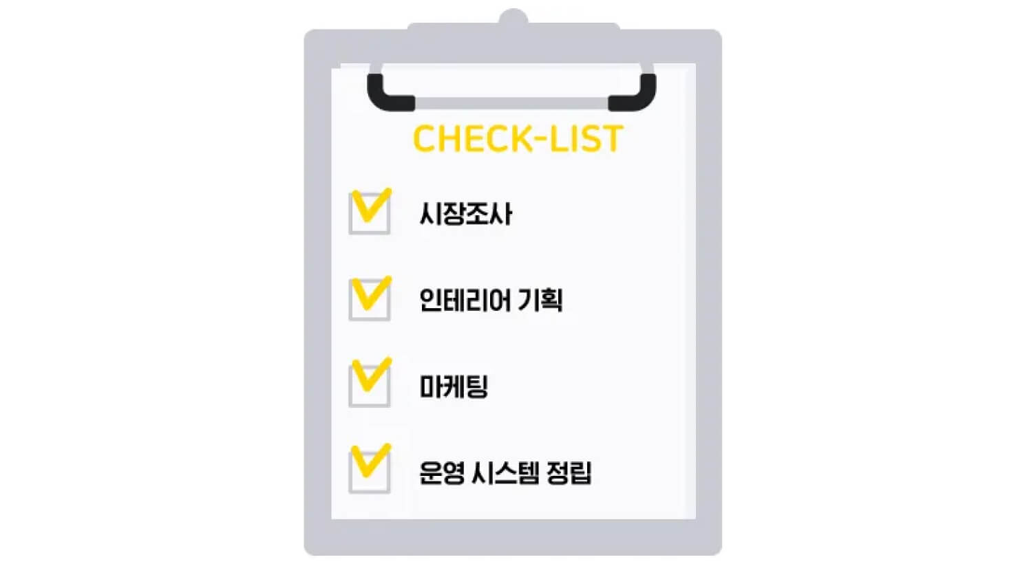 무인 창업, 어디서부터 어떻게 시작해야 할까? - 크몽