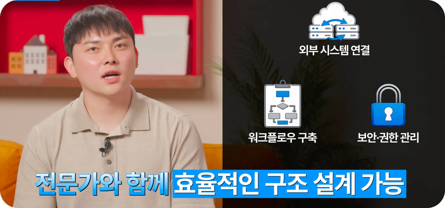 AI 자동화, 외부 시스템 연결·워크플로우 구축·보안 권한 관리는 전문가와 함께 (크몽 브랜드 영상 일급비밀 AI 자동화 편 스크린샷)