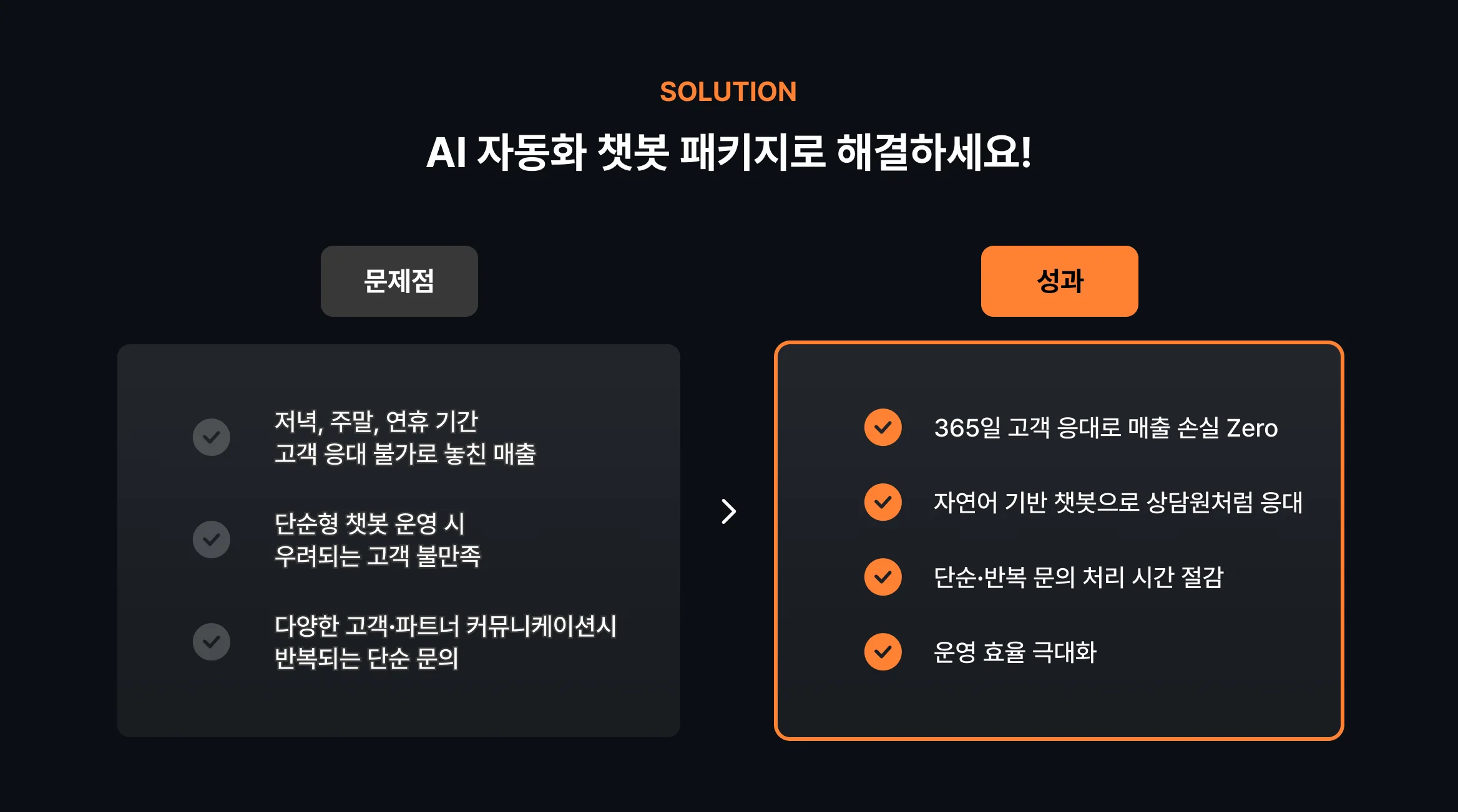 AI 자동화 챗봇