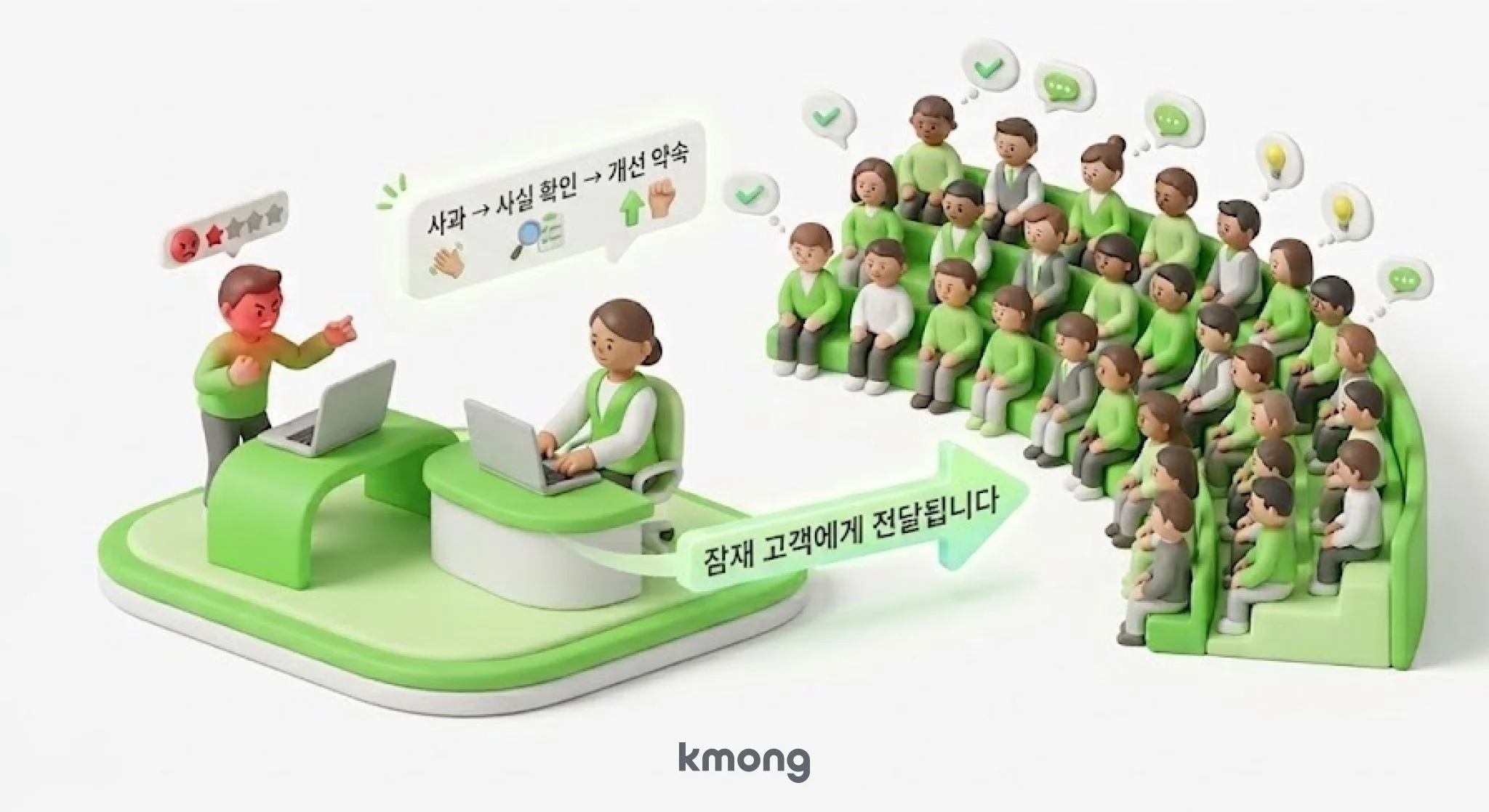 리뷰 답글의 진짜 독자는 화가 난 작성자가 아니라 후기를 읽는 잠재 고객 수십 명