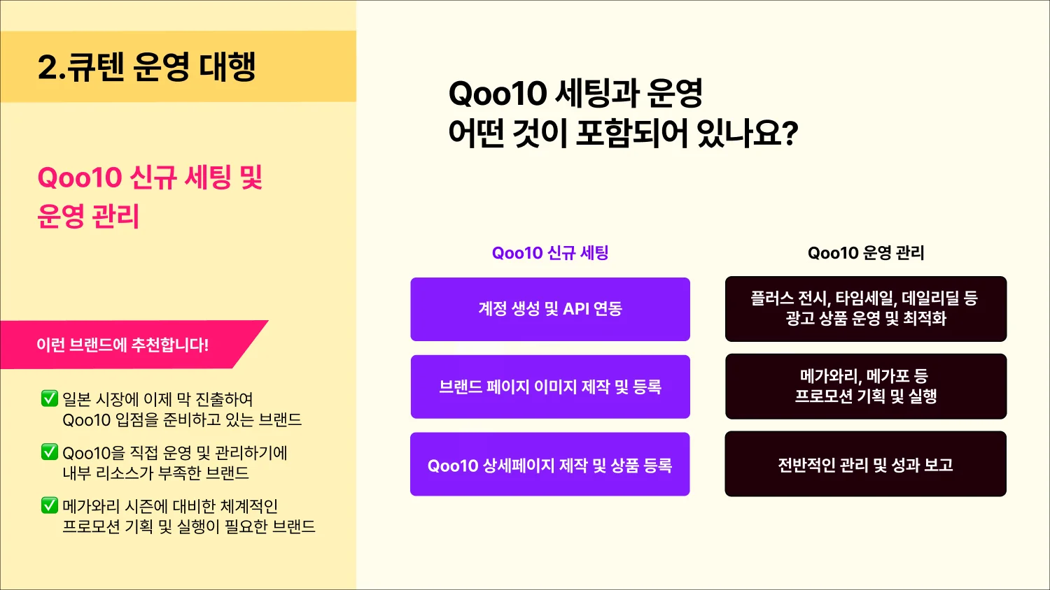 큐텐 운영 대행, 세팅과 운영에 어떤 것 포함