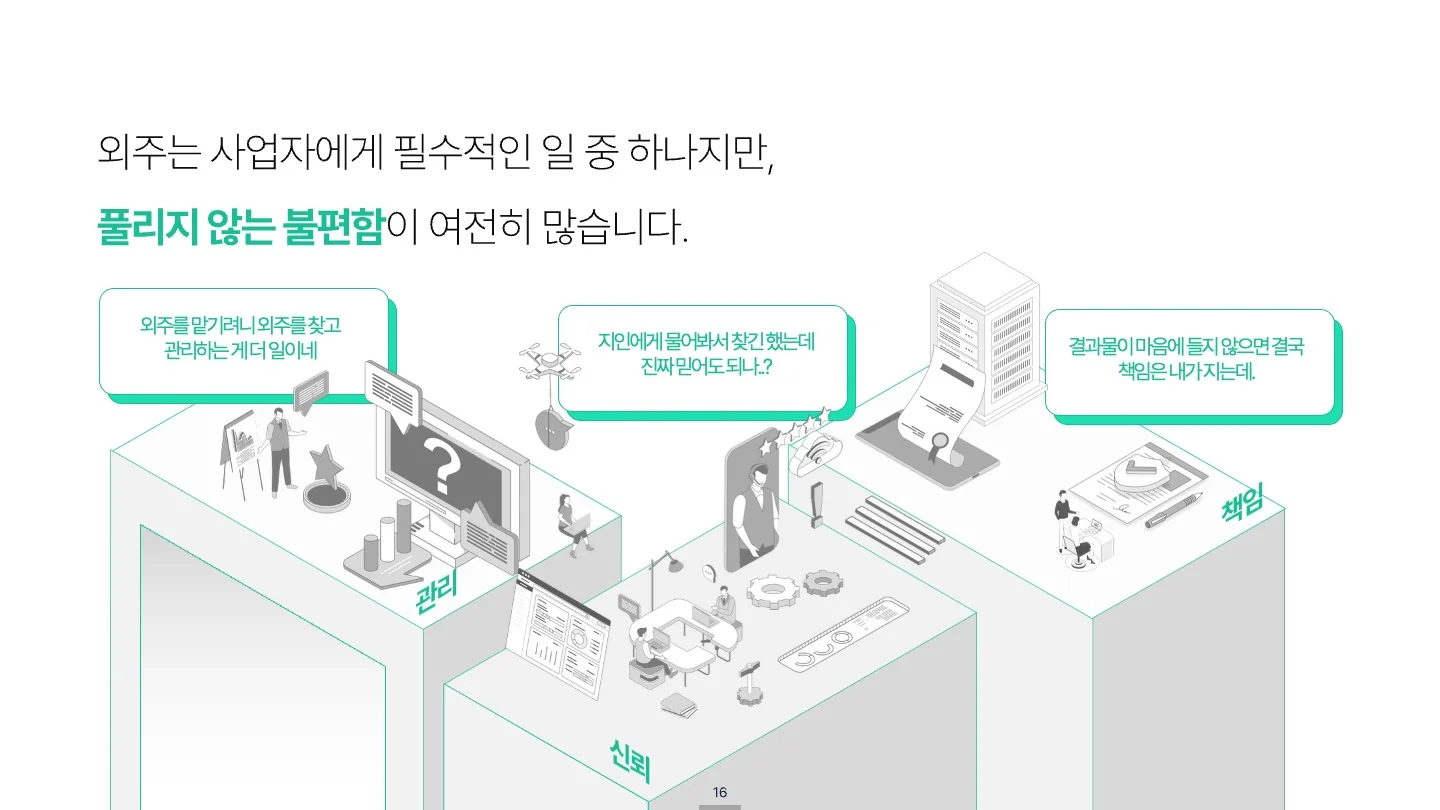 크몽 biz 왜 만들었을까?