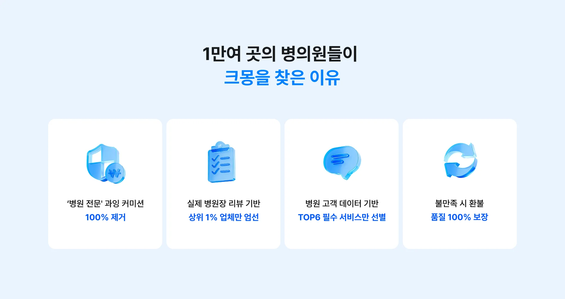 병원마케팅