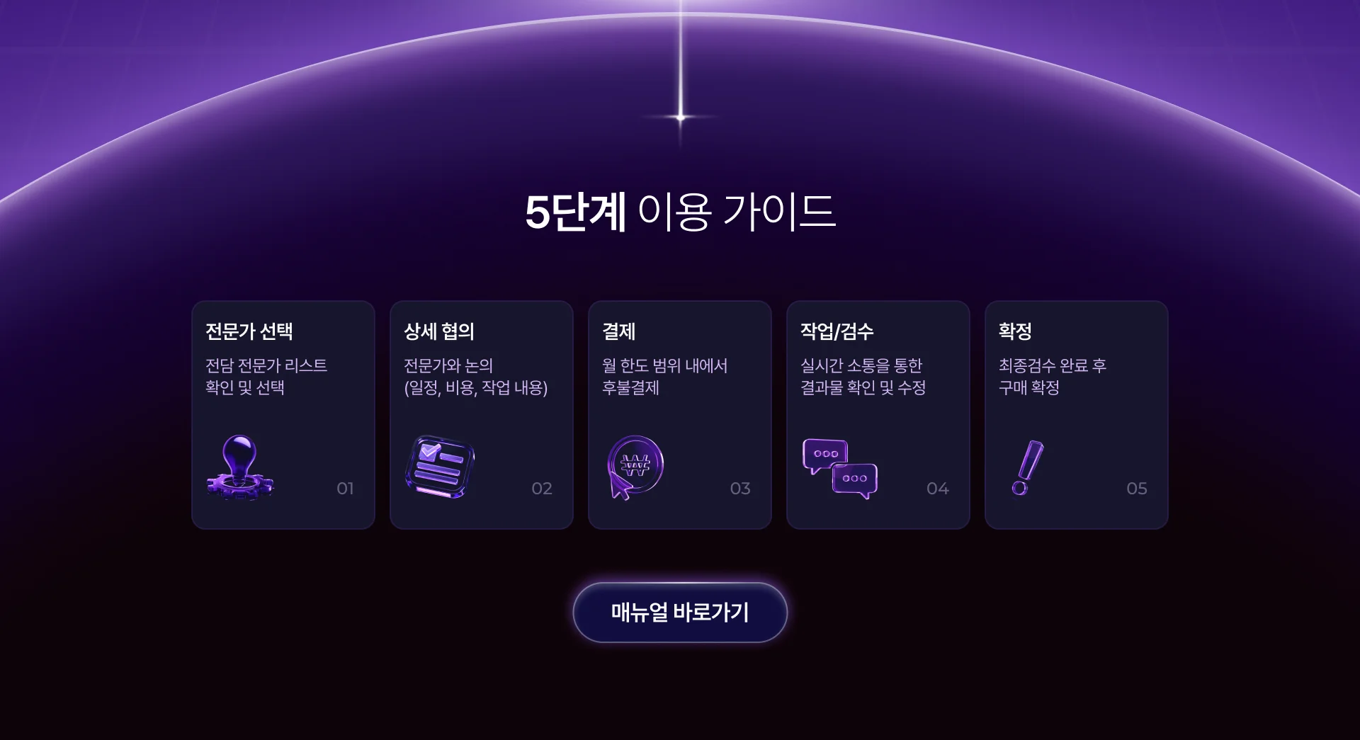 전용 서비스