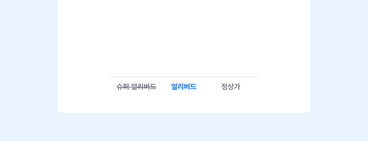 그래프 gif