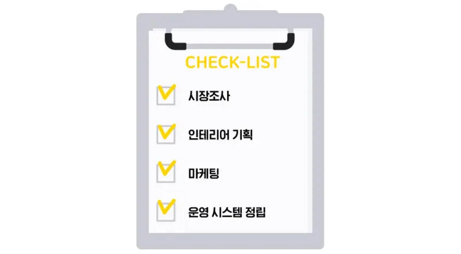 체크리스트
