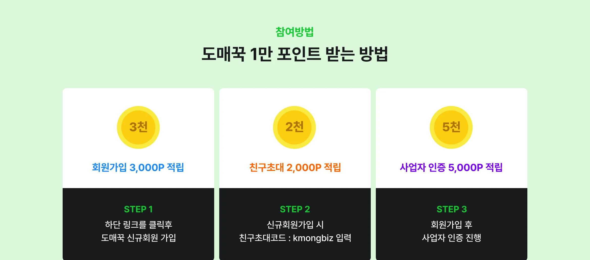 크몽x도매꾹 1만P 받고 도매꾹 시작!