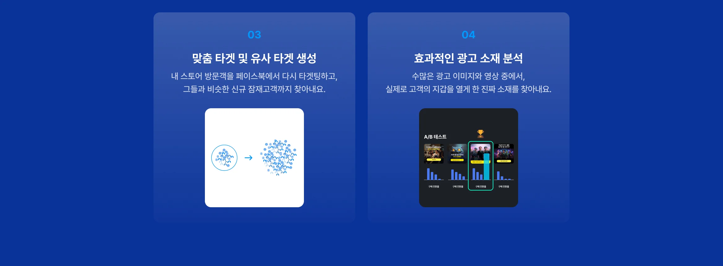 확실한 매출상승 메타 픽셀