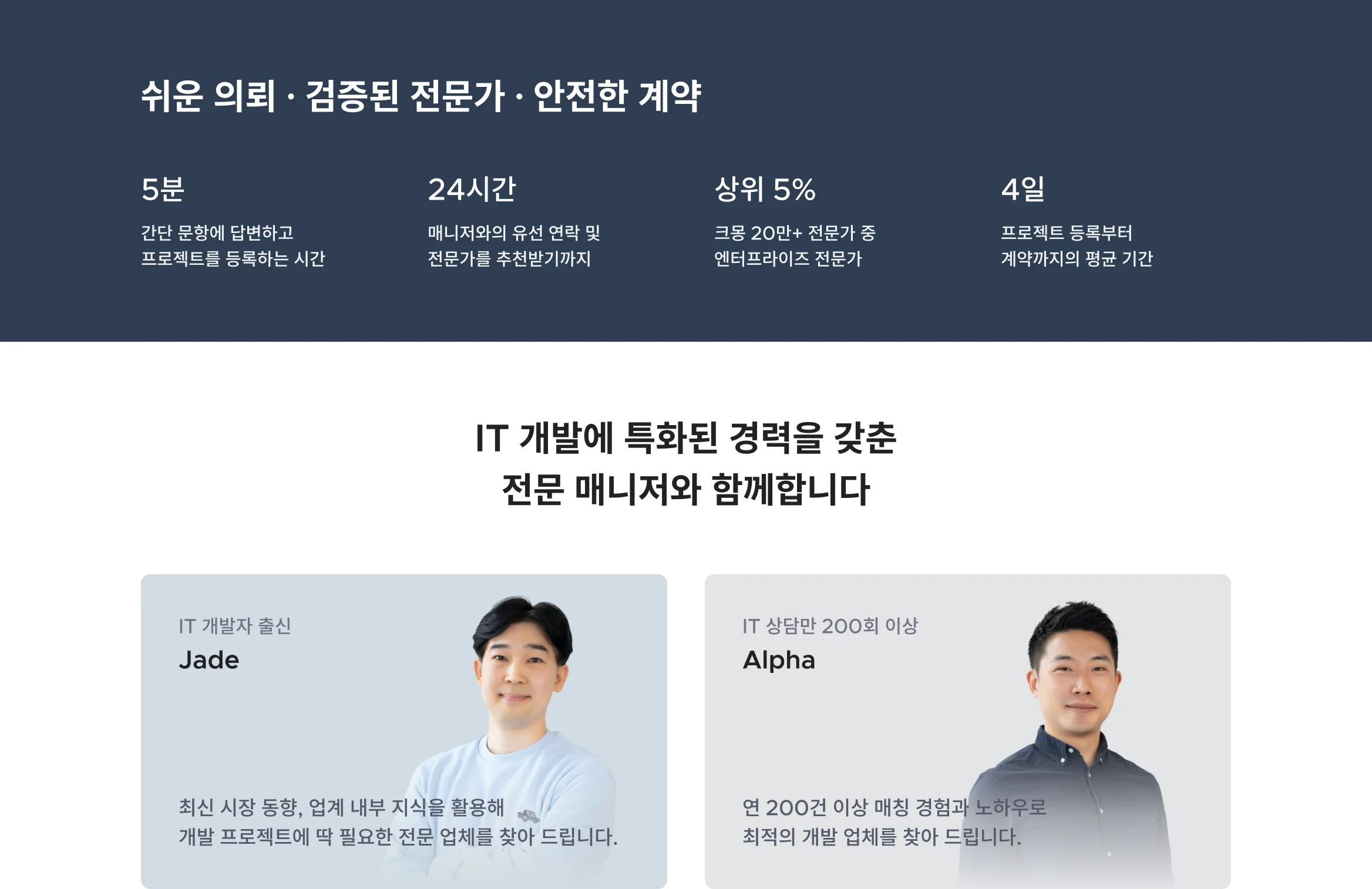 쉬운 의뢰 ∙ 검증된 전문가 ∙ 안전한 계약. 기업에서 필요한 각 영역에 특화된 경력을 갖춘 전문 매니저와 함께합니다