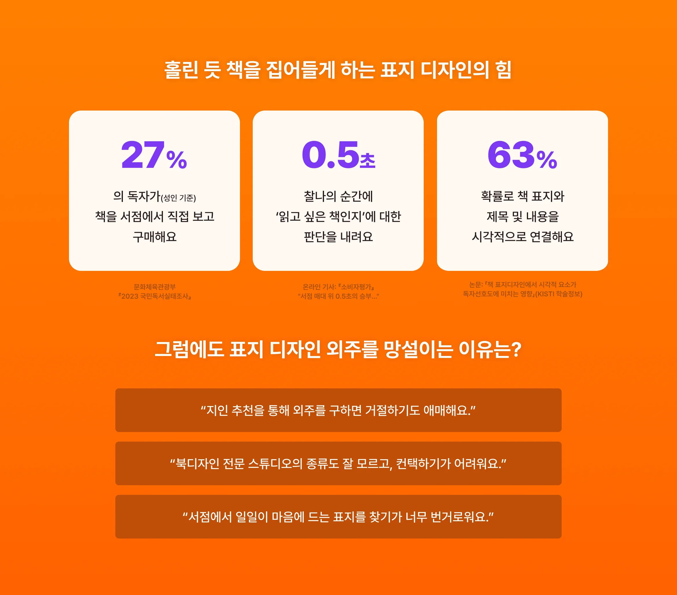 책 표지 디자인의 중요성을 강조하는 통계 자료와 인용문, "표지 디자인 외주가 어려운 이유" 텍스트 포함
