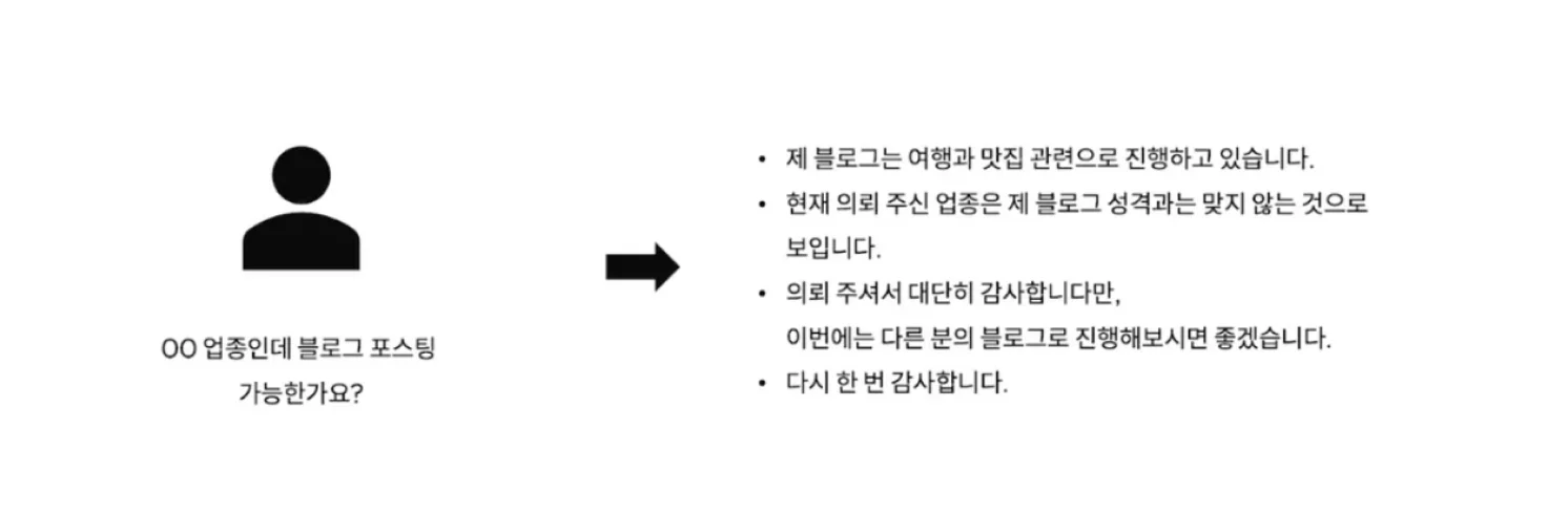 소통 예시2