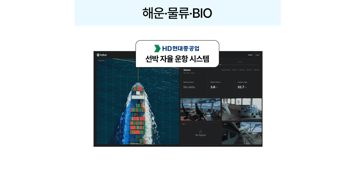 AX AI 전환 ROI 자동화 단순 반복 업무 비용 절감 인력 대체