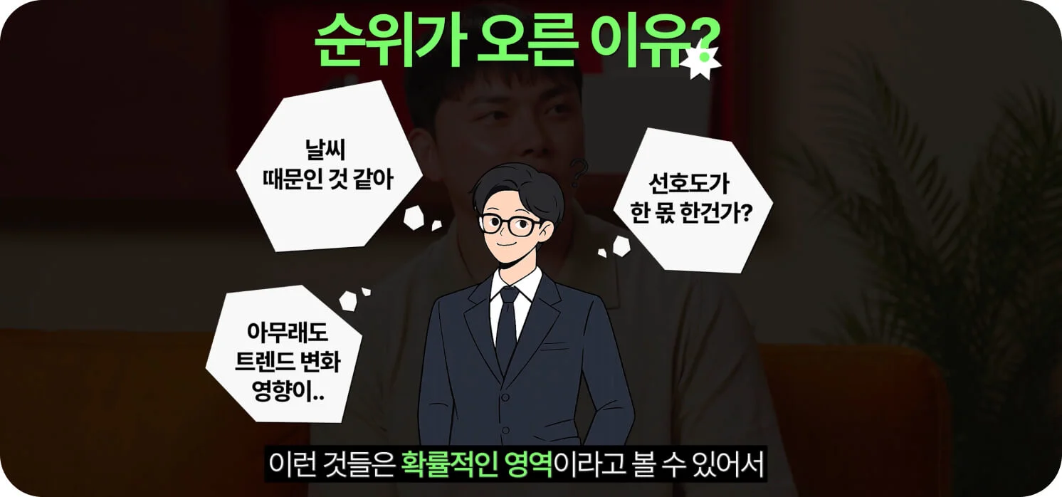 AI 자동화 워크플로우 — 순위가 오른 이유를 추측하는 건 확률적 영역 (크몽 브랜드 영상 일급비밀 AI 자동화 편 스크린샷)