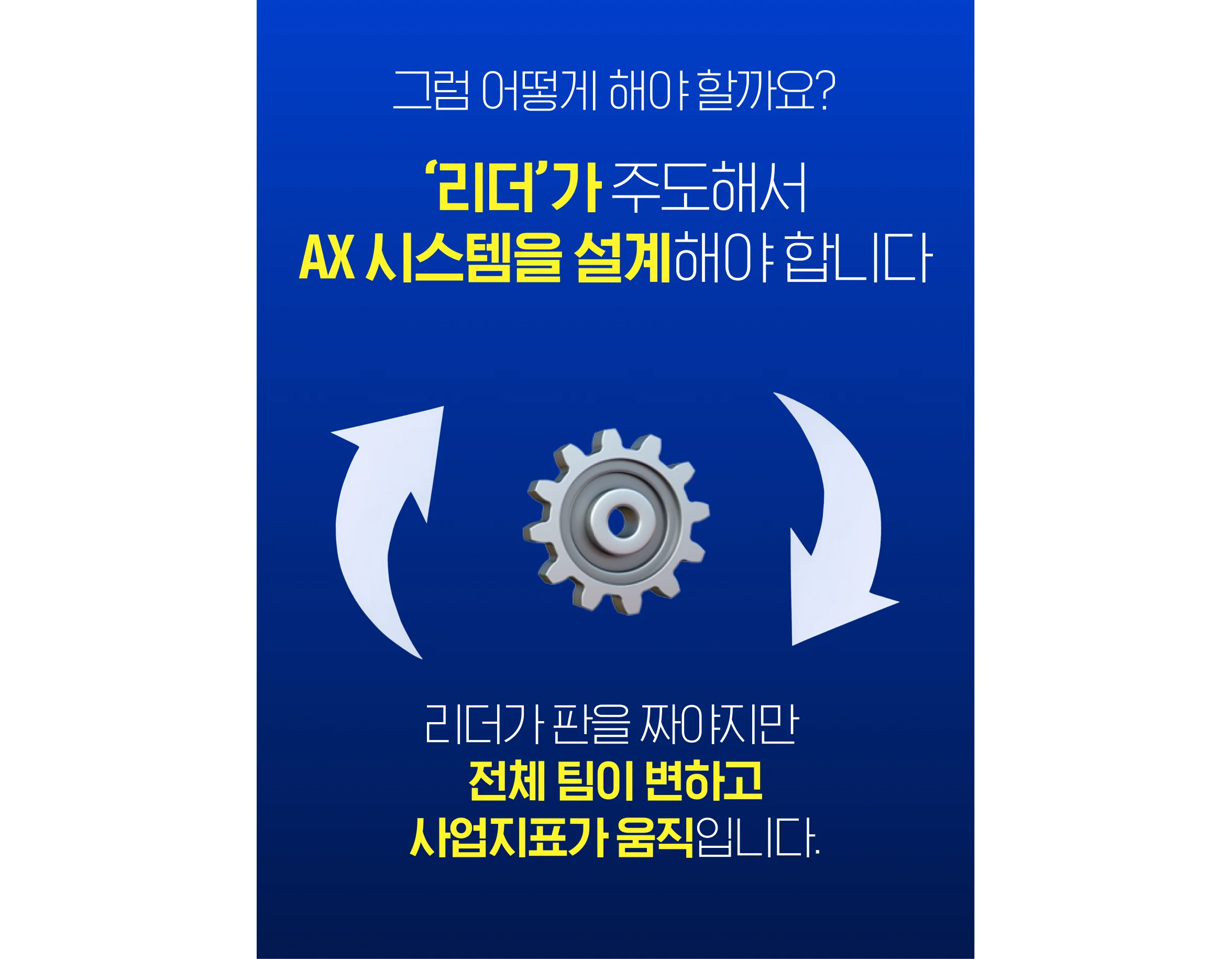 AX AI 전환 ROI 자동화 단순 반복 업무 비용 절감 인력 대체