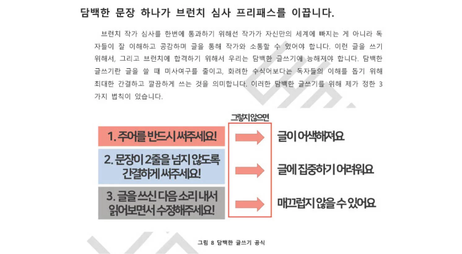 전자책 이미지 