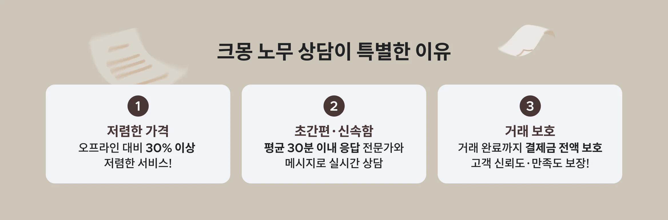 크몽 노무 상담이 특별한 이유, 저렴한 가격 오프라인 대비 30% 이상 저렴한 서비스! 초간편·신속함 평균 30분 이내 응답 전문가와 메시지로 실시간 상담, 거래 보호 거래 완료까지 결제금 전액 보호 고객 신뢰도·만족도 보장!