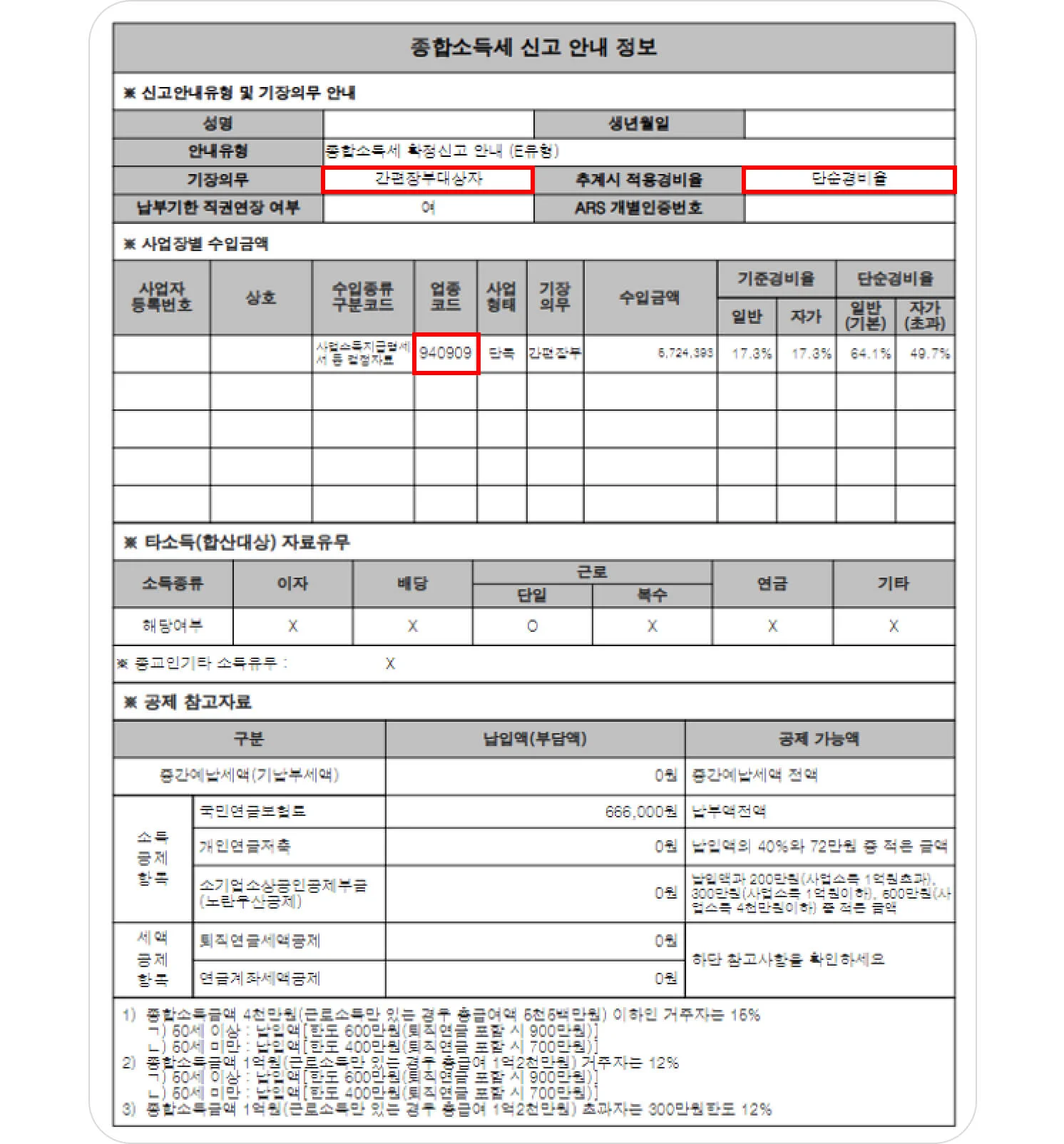 종합소득세 신고 안내 정보에 대한 이미지