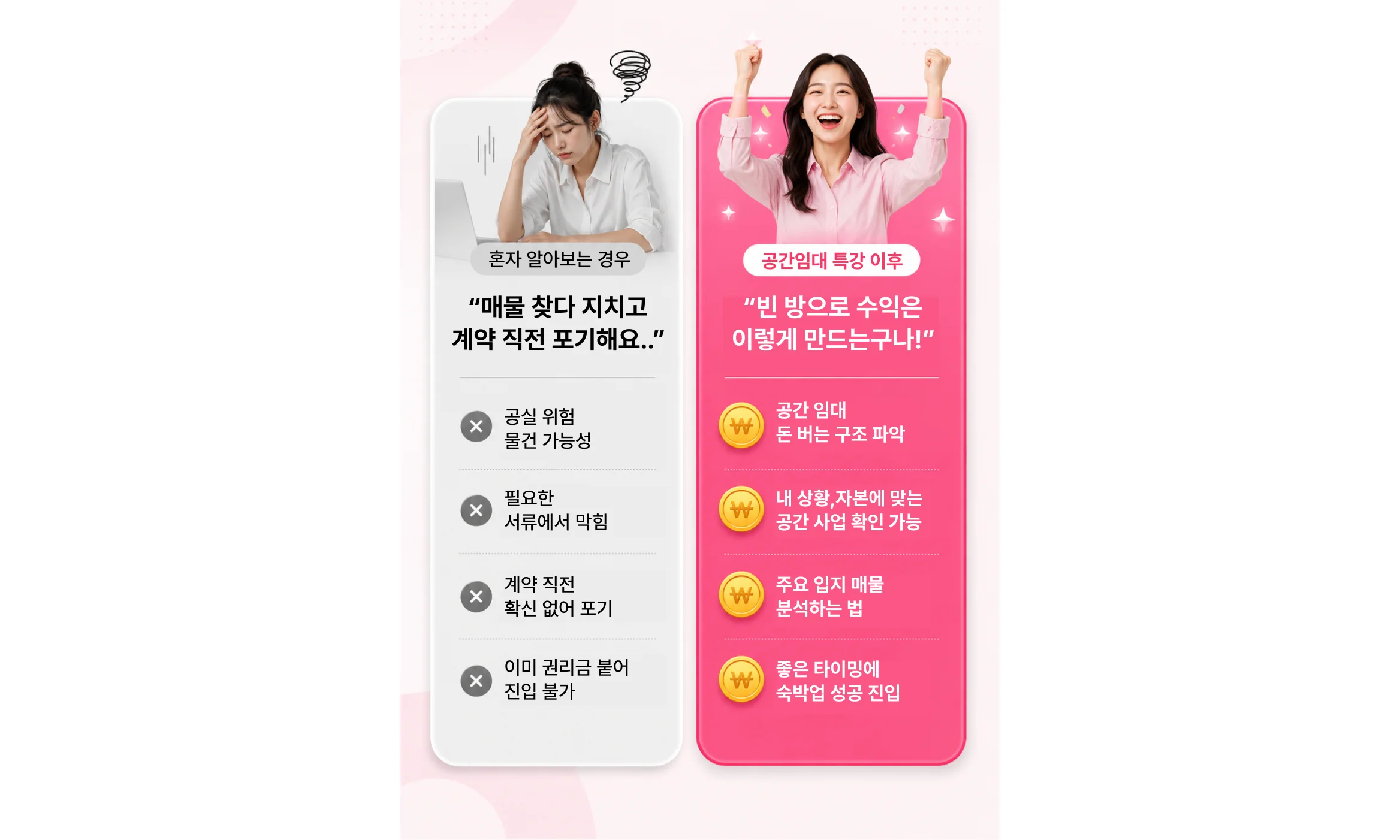 에어비앤비 및 공간임대 소자본 1인 창업 실패와 성공 사례 비교 이미지, "애물단지 지키고 포기하는 상황" 대 "수천만 원 수익 내는 법" 공간대여 사업 및 호스텔 창업 성공 공식 소개