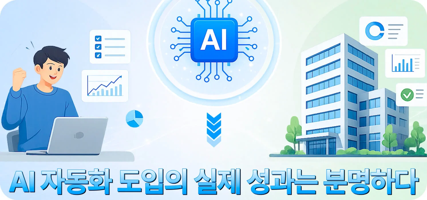 AI 자동화 도입의 실제 성과 — 개인과 기업 모두 데이터·성장 지표로 효과를 확인한다 (크몽 일급비밀 AI 자동화 편)